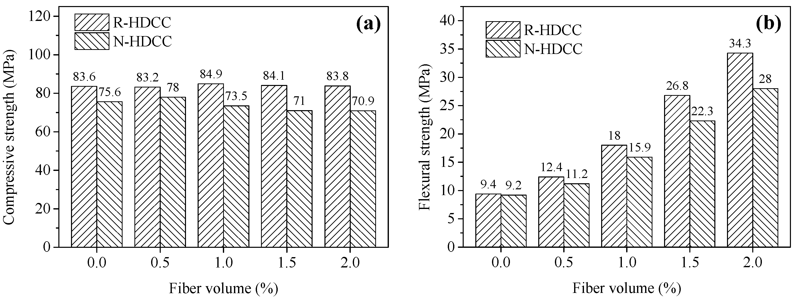 Materials 13 00679 g009