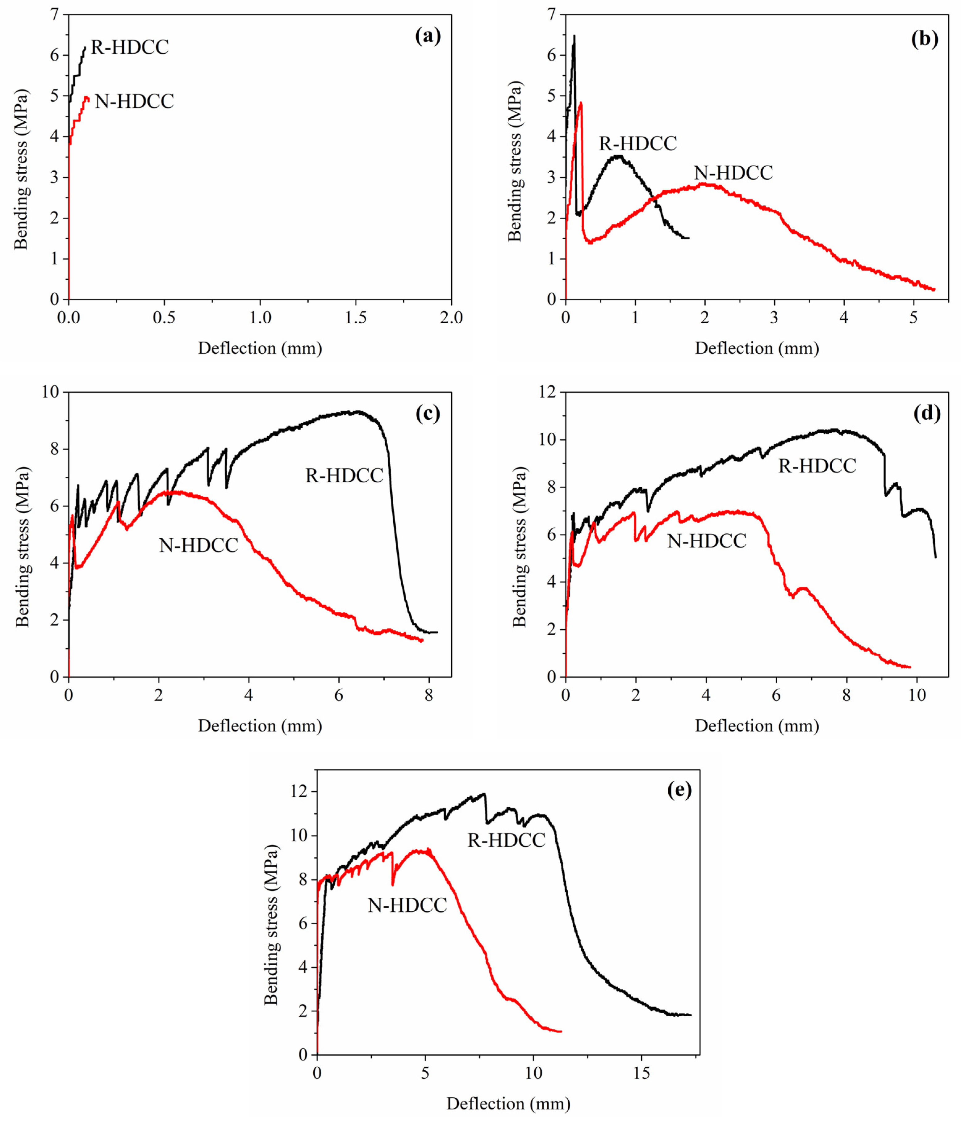 Materials 13 00679 g010