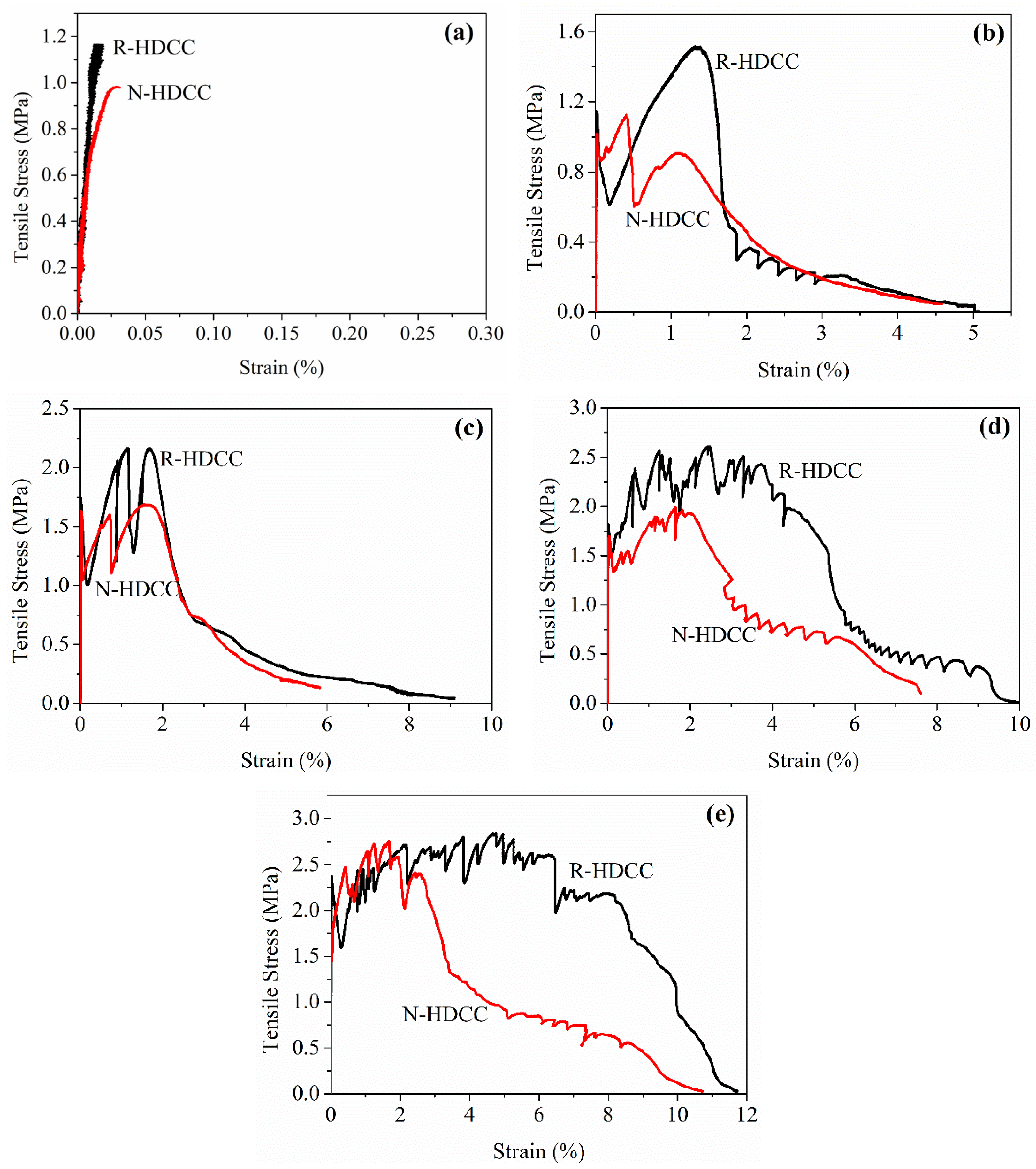 Materials 13 00679 g012