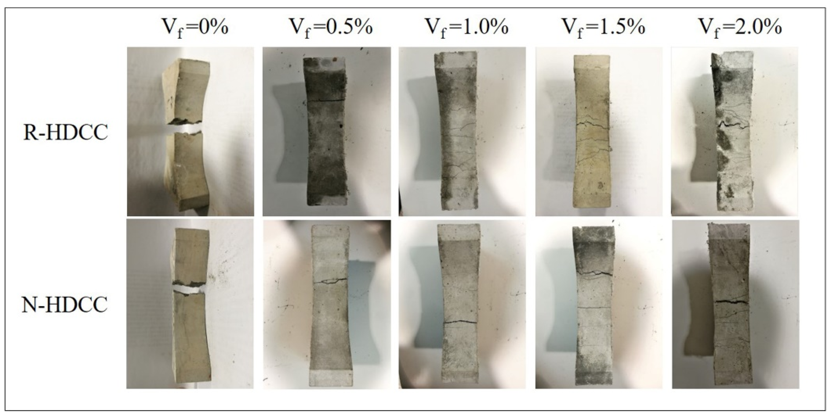 Materials 13 00679 g013