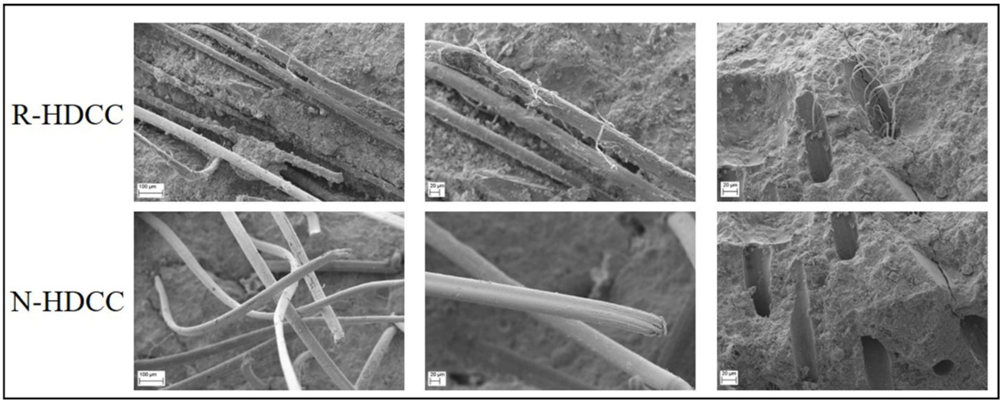 Materials 13 00679 g016