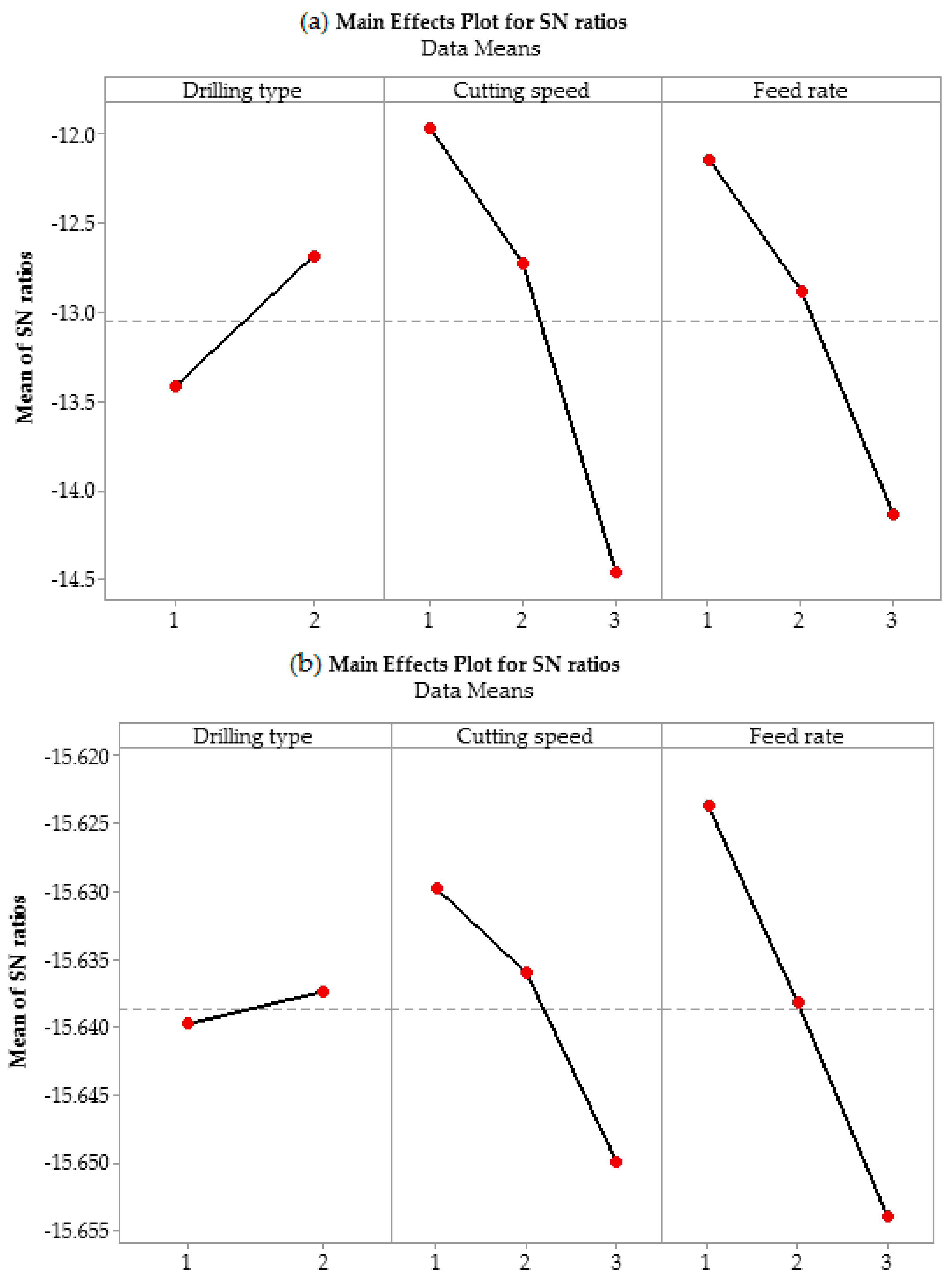 Materials 13 00680 g004 Materials 13 00680 g004