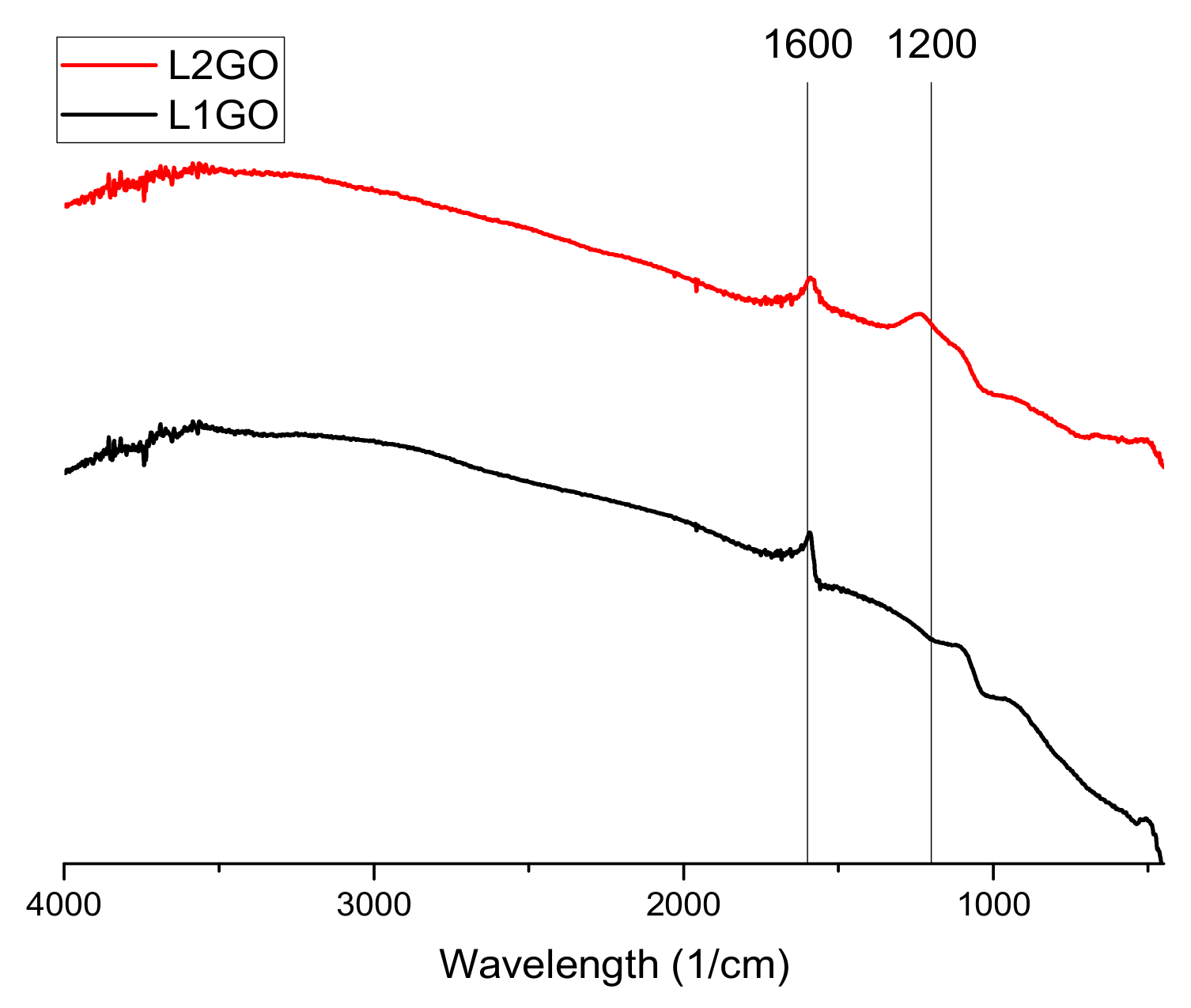 Materials 13 00681 g004