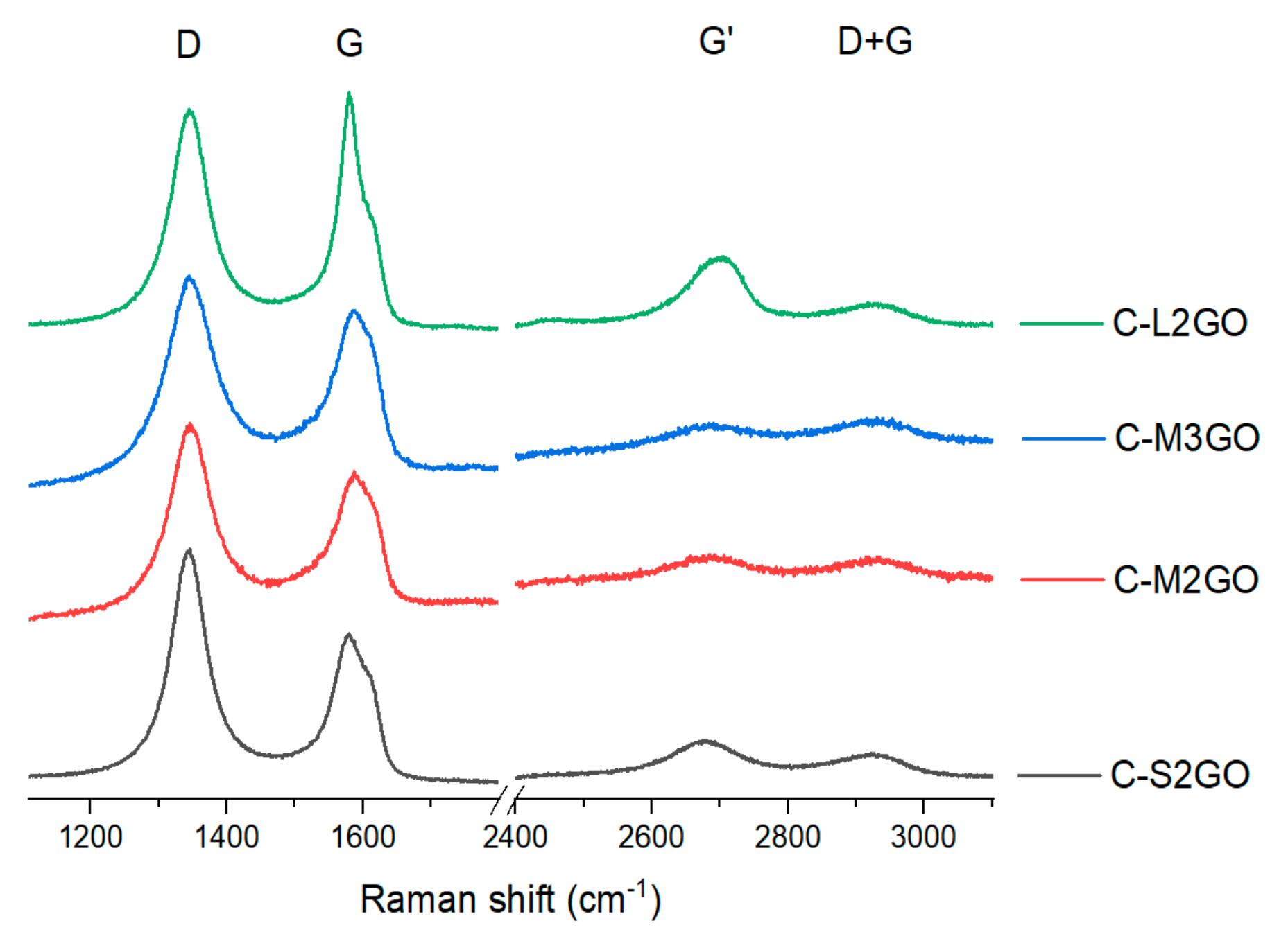 Materials 13 00681 g008