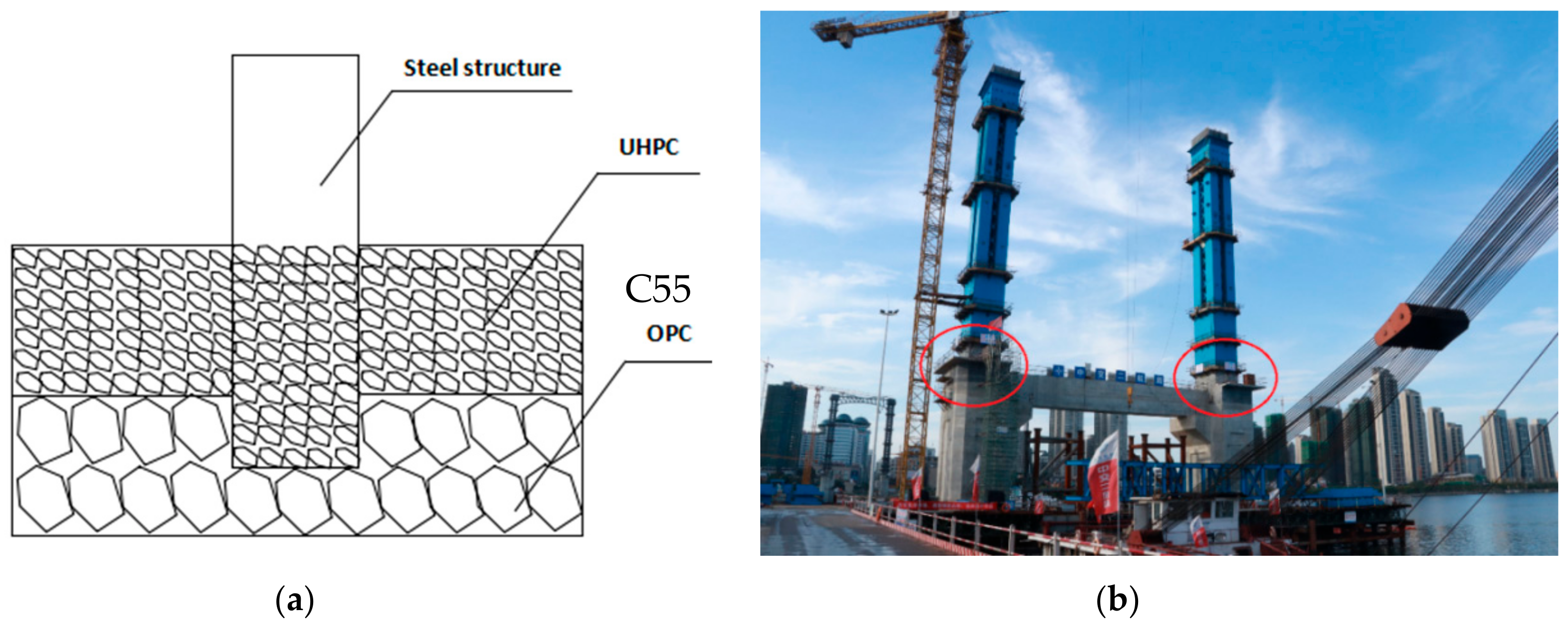 Materials 13 00683 g007