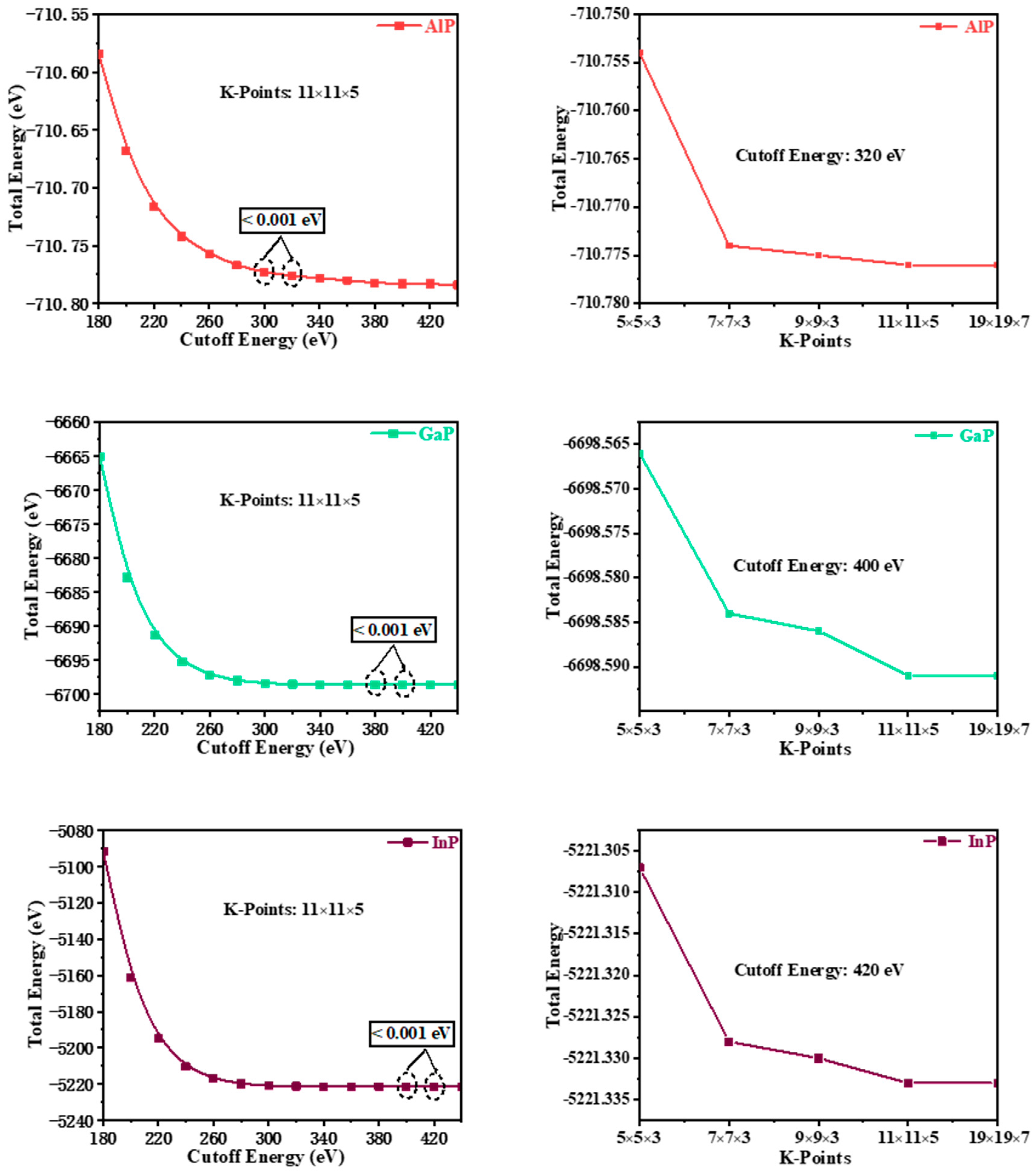 Materials 13 00686 g001 Materials 13 00686 g001