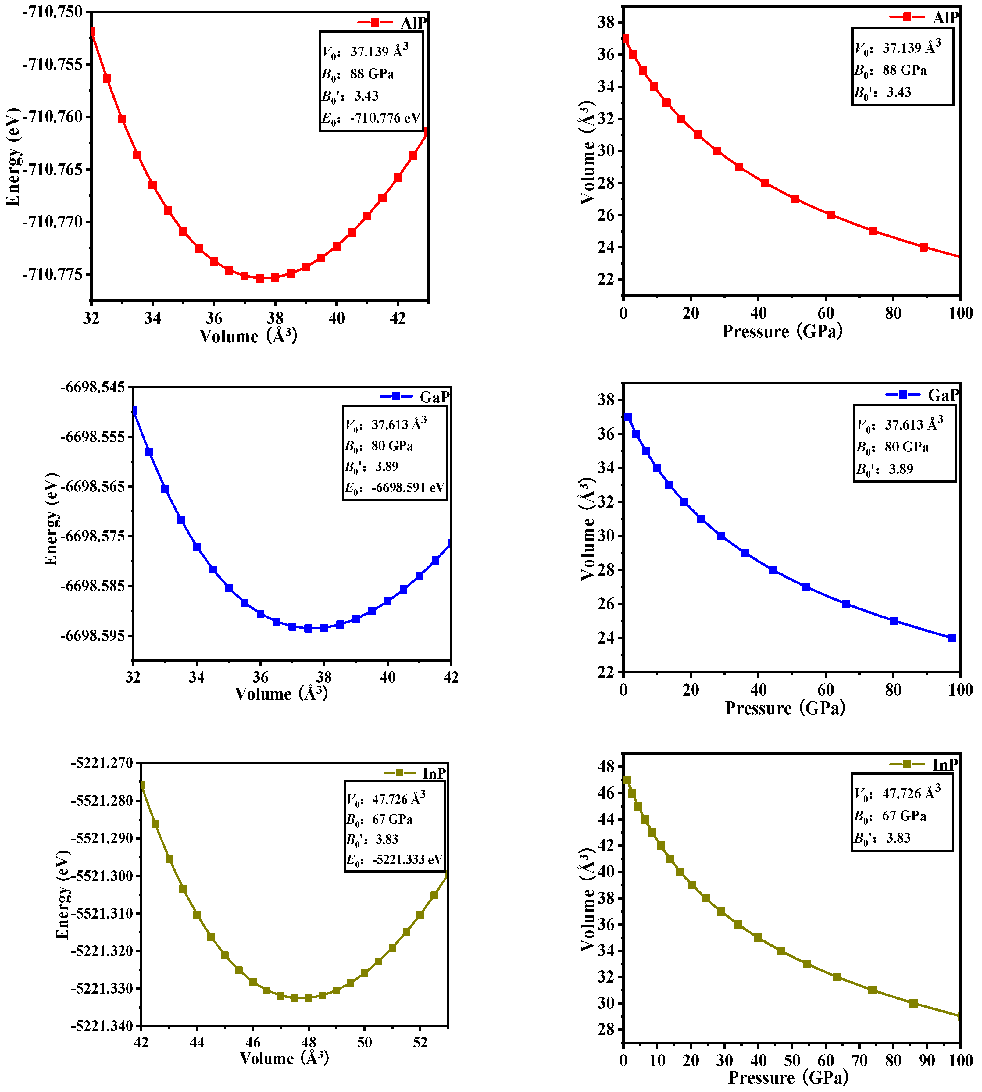 Materials 13 00686 g003 Materials 13 00686 g003