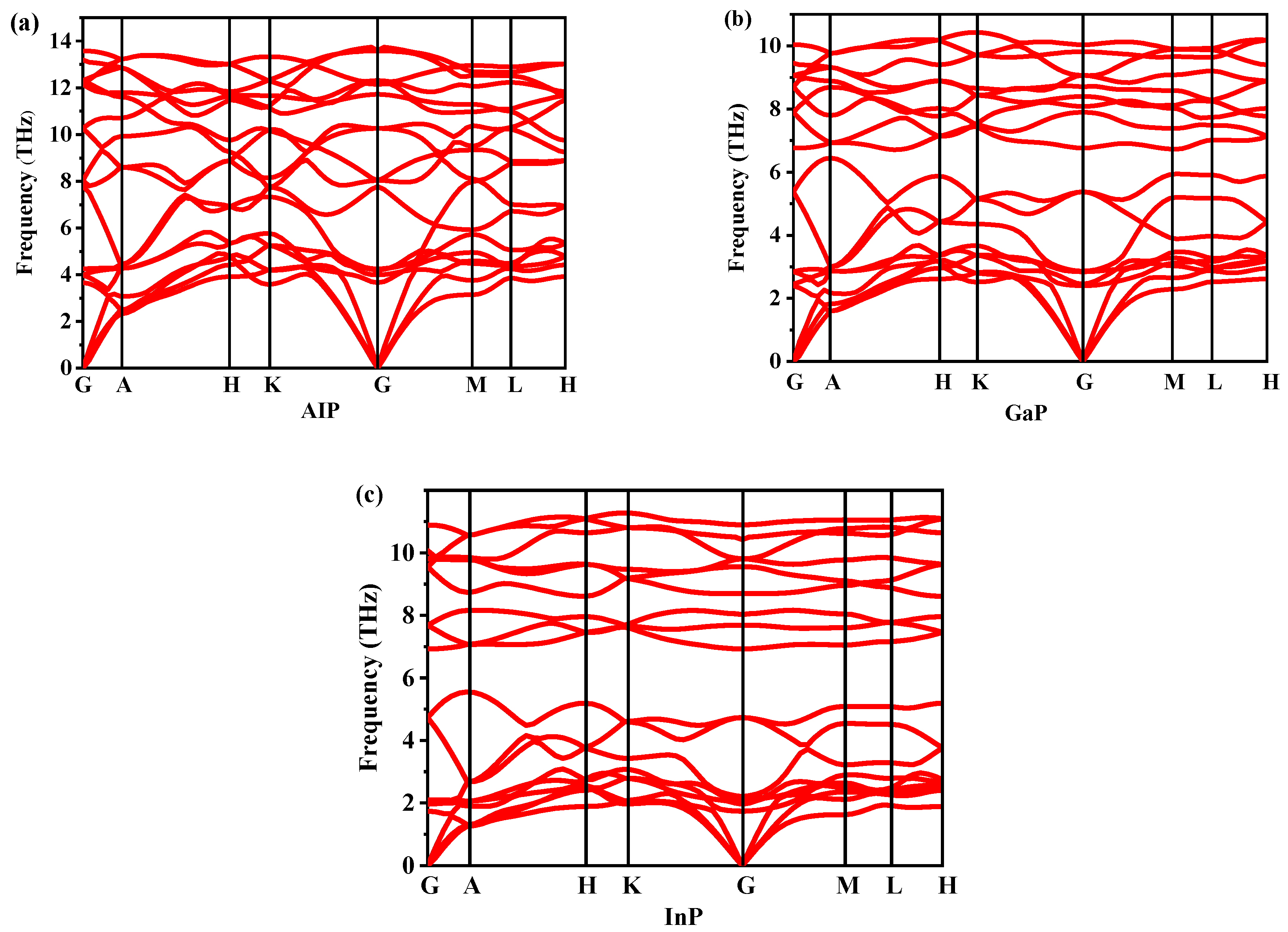 Materials 13 00686 g004 Materials 13 00686 g004