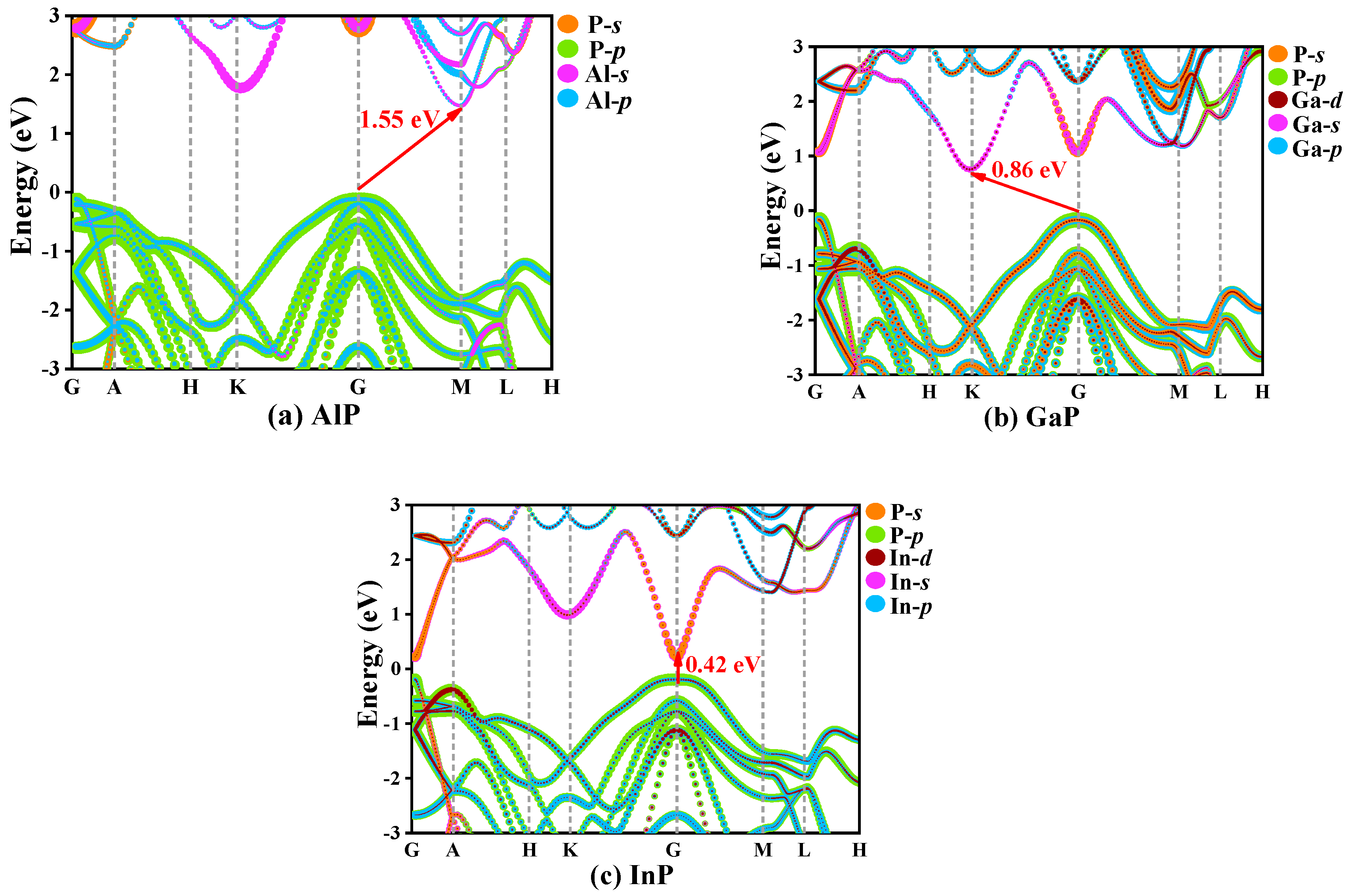 Materials 13 00686 g007 Materials 13 00686 g007