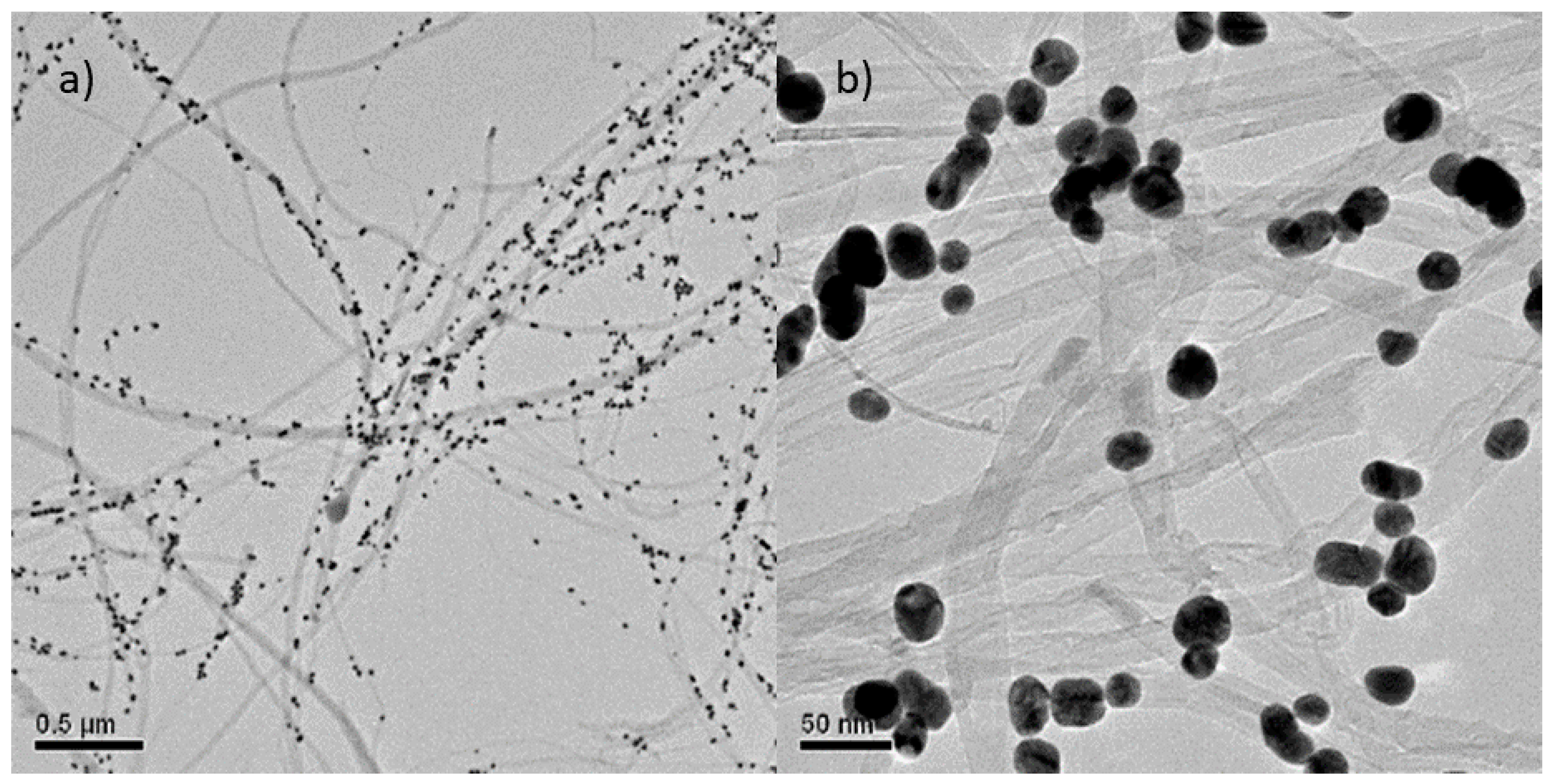 Materials 13 00688 g001 Materials 13 00688 g001