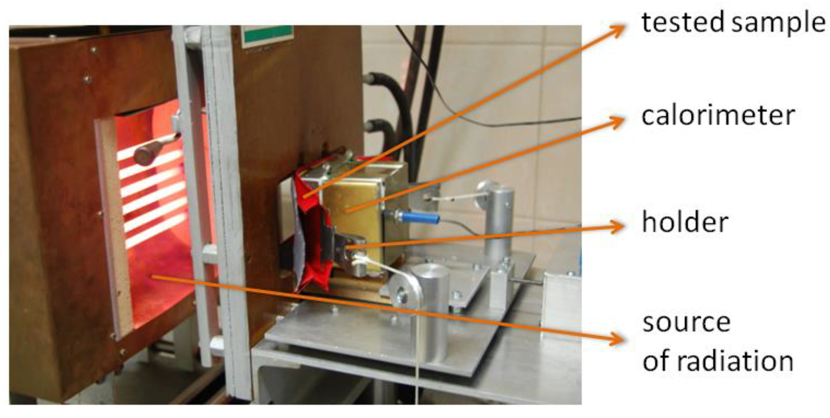 Materials 13 00689 g005