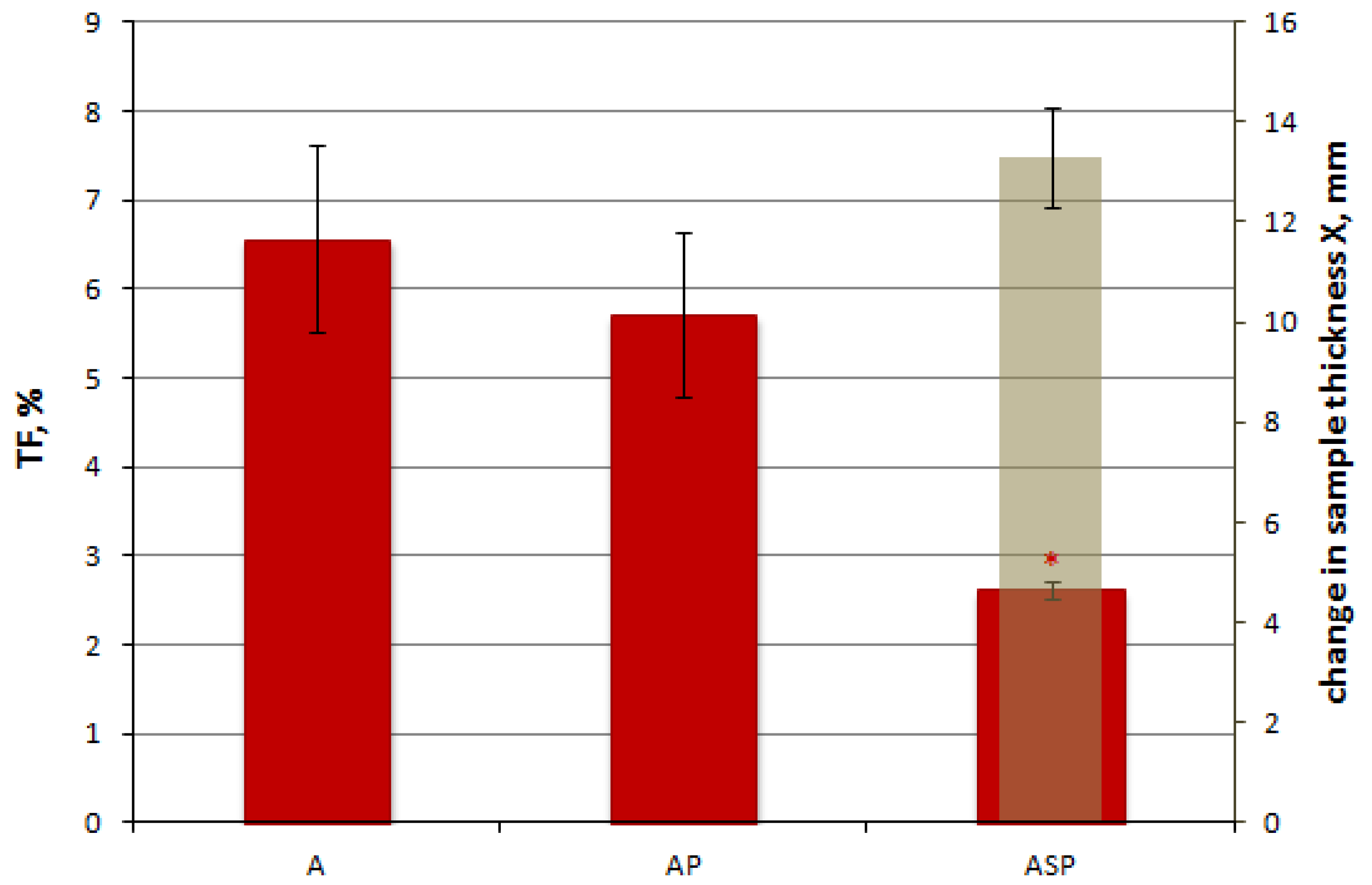Materials 13 00689 g008
