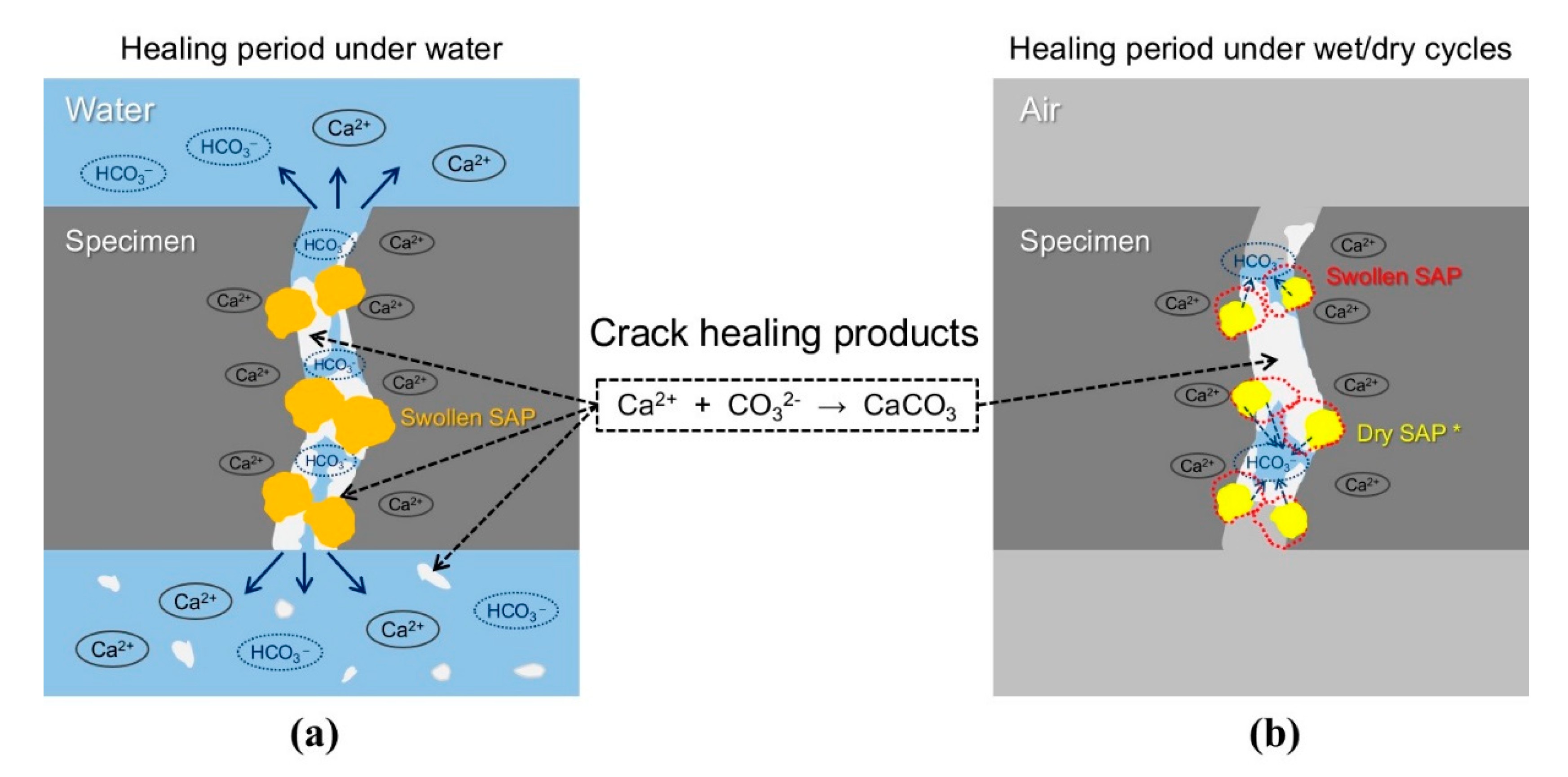 Materials 13 00690 g011