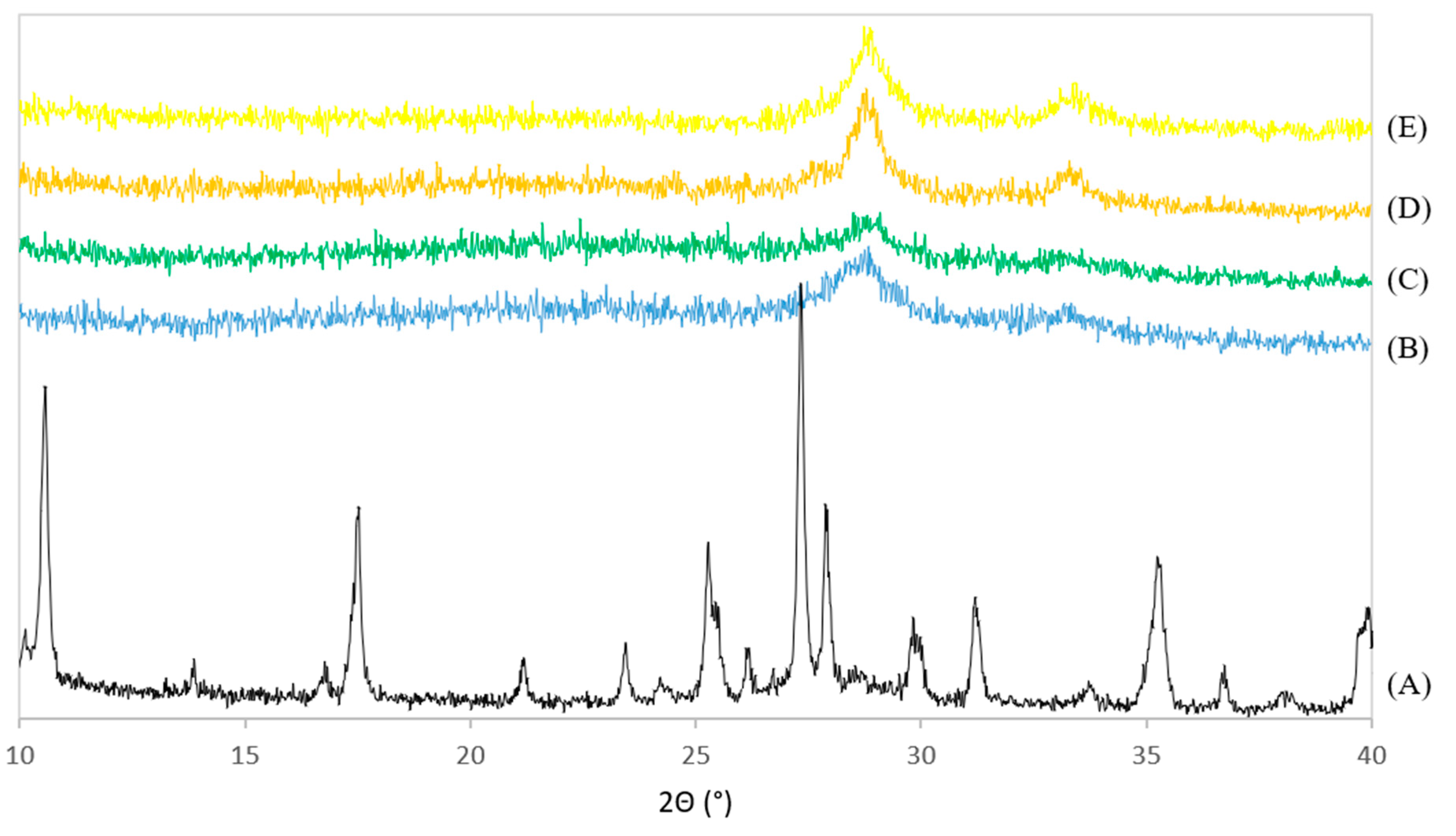 Materials 13 00691 g008 Materials 13 00691 g008