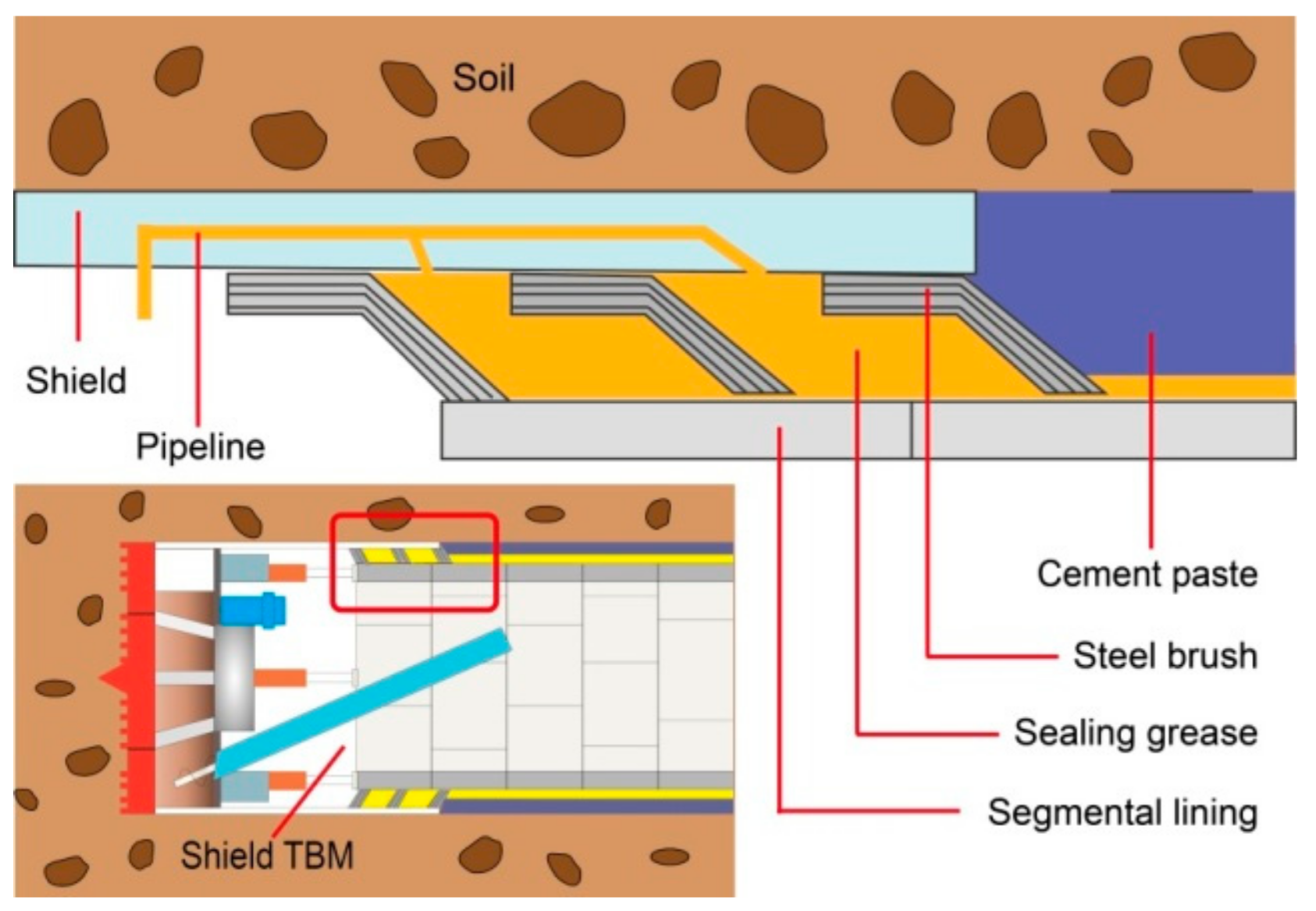 Materials 13 00692 g001
