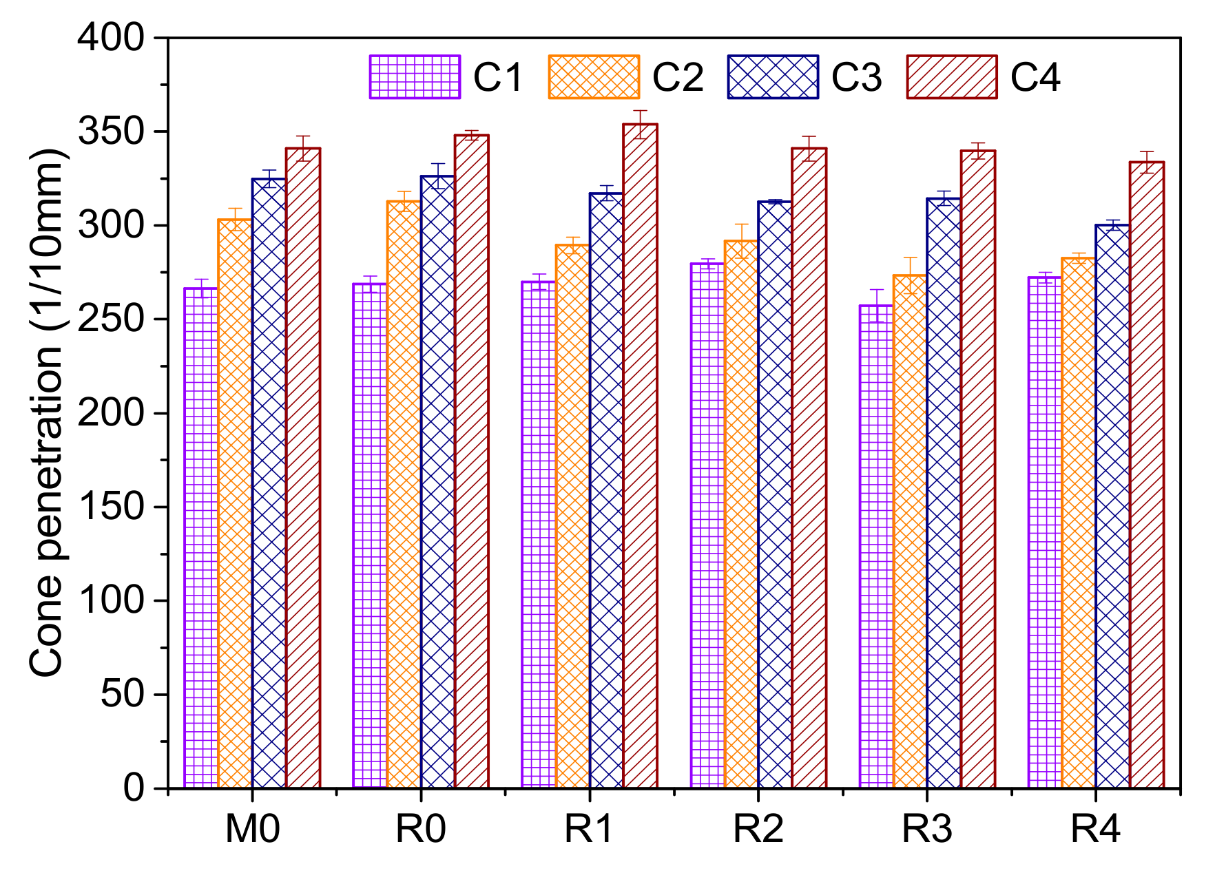 Materials 13 00692 g010