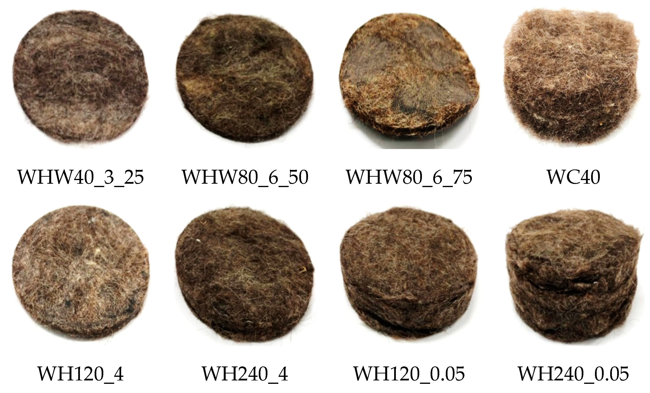 Materials 13 00694 g004