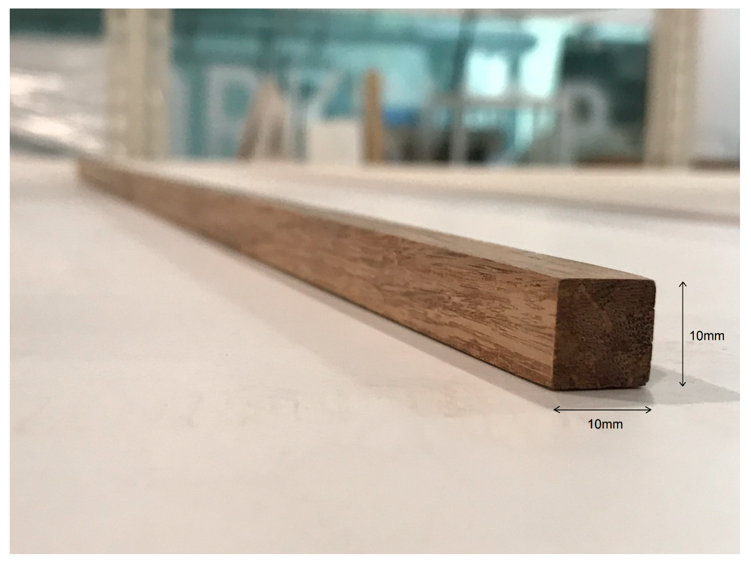 Materials 13 00696 g003