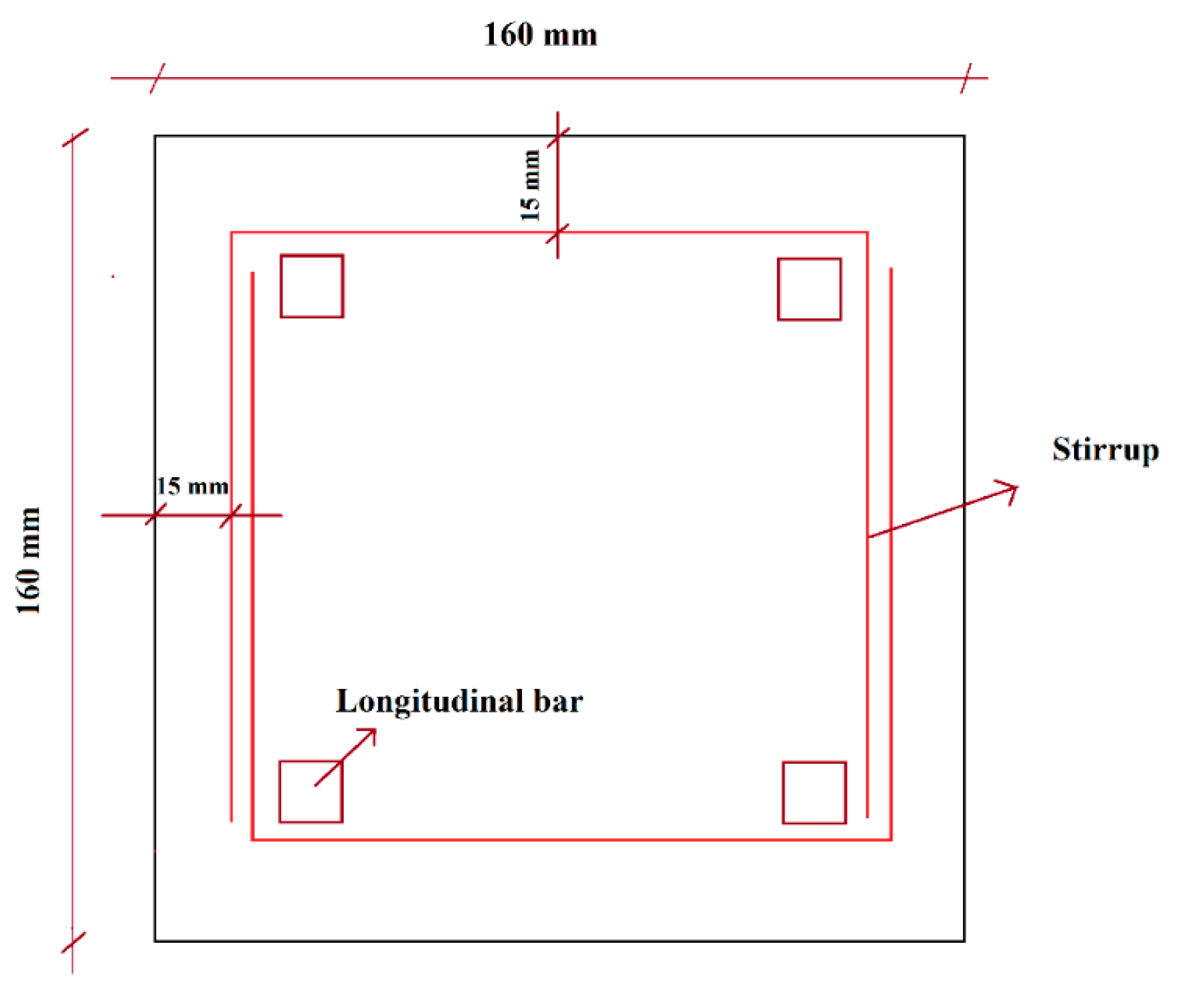 Materials 13 00696 g009