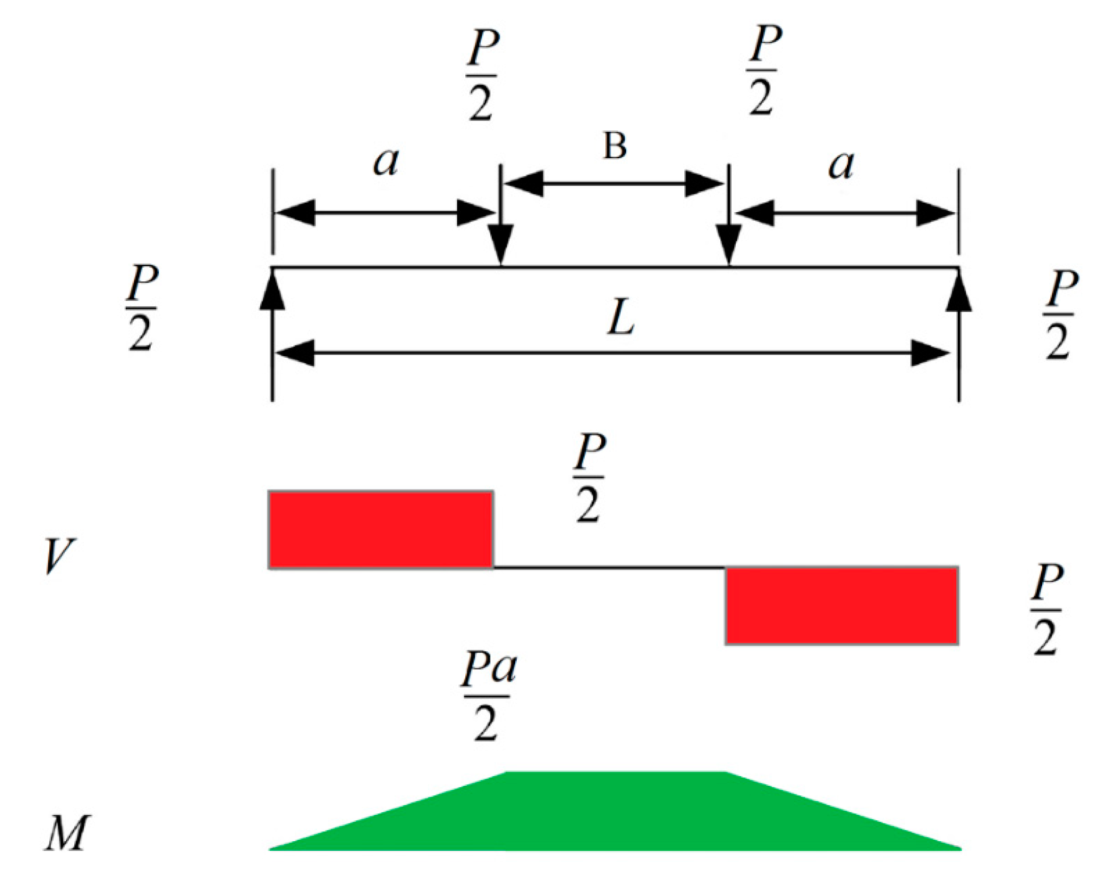Materials 13 00696 g010