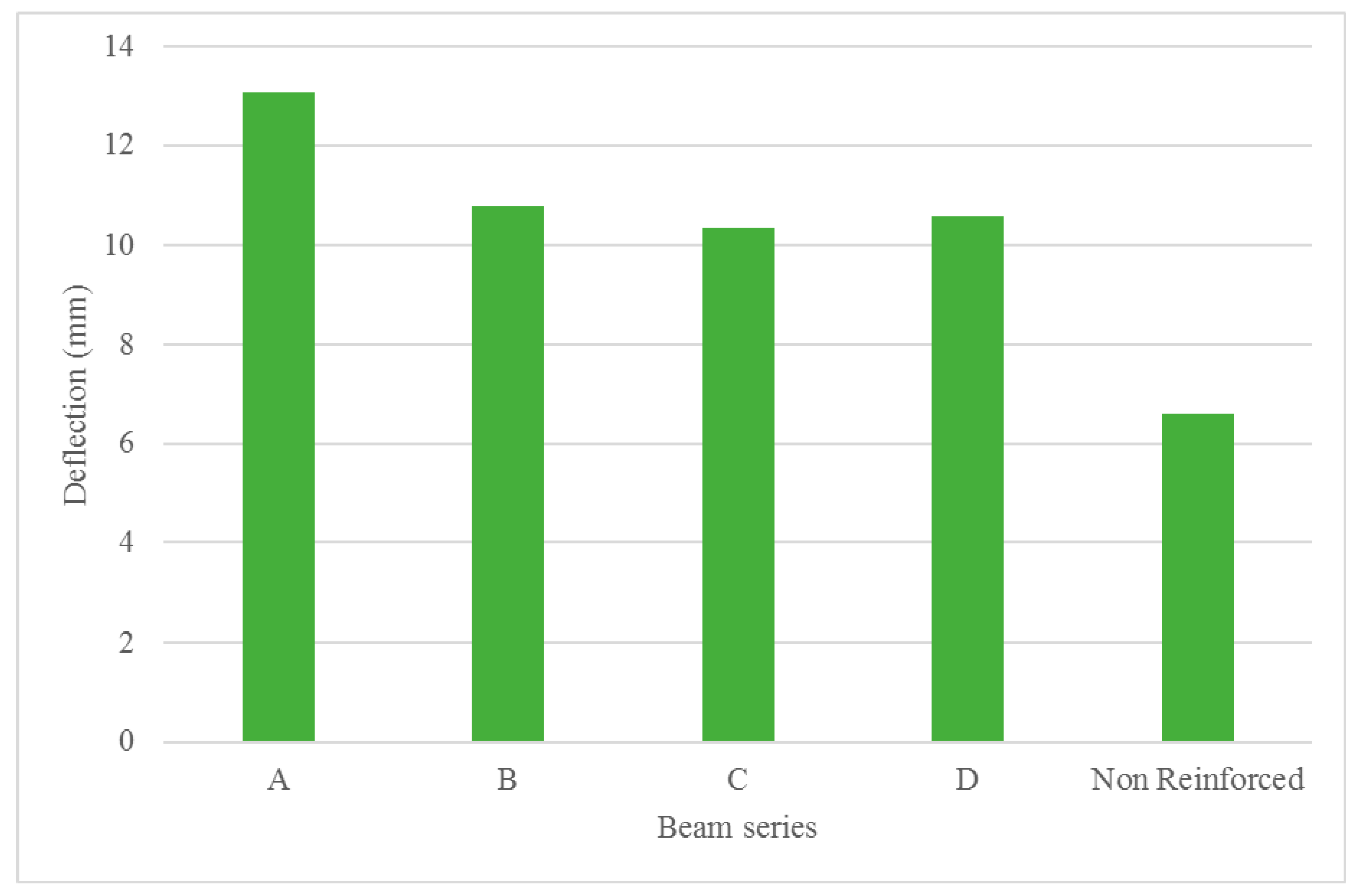 Materials 13 00696 g018