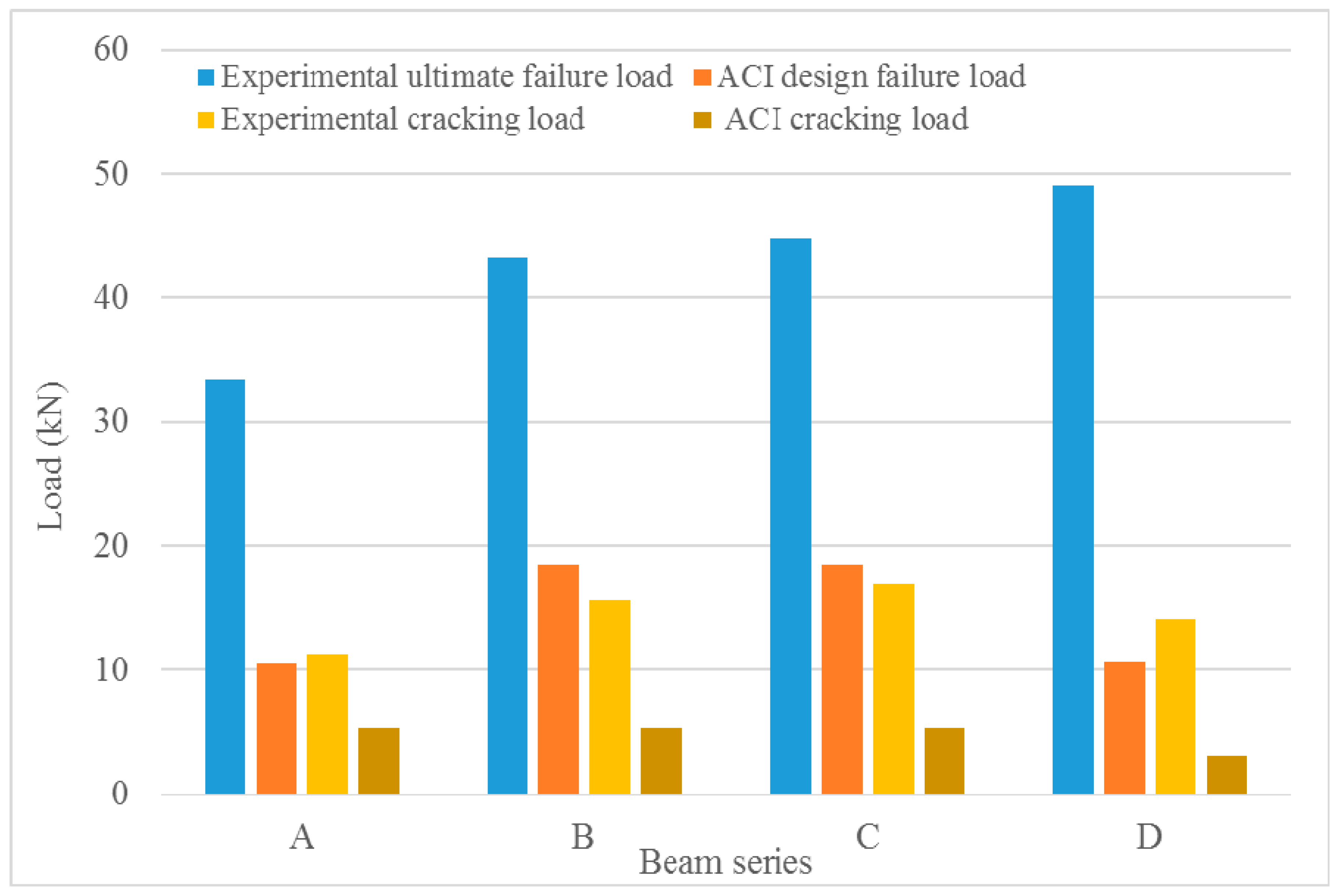 Materials 13 00696 g019