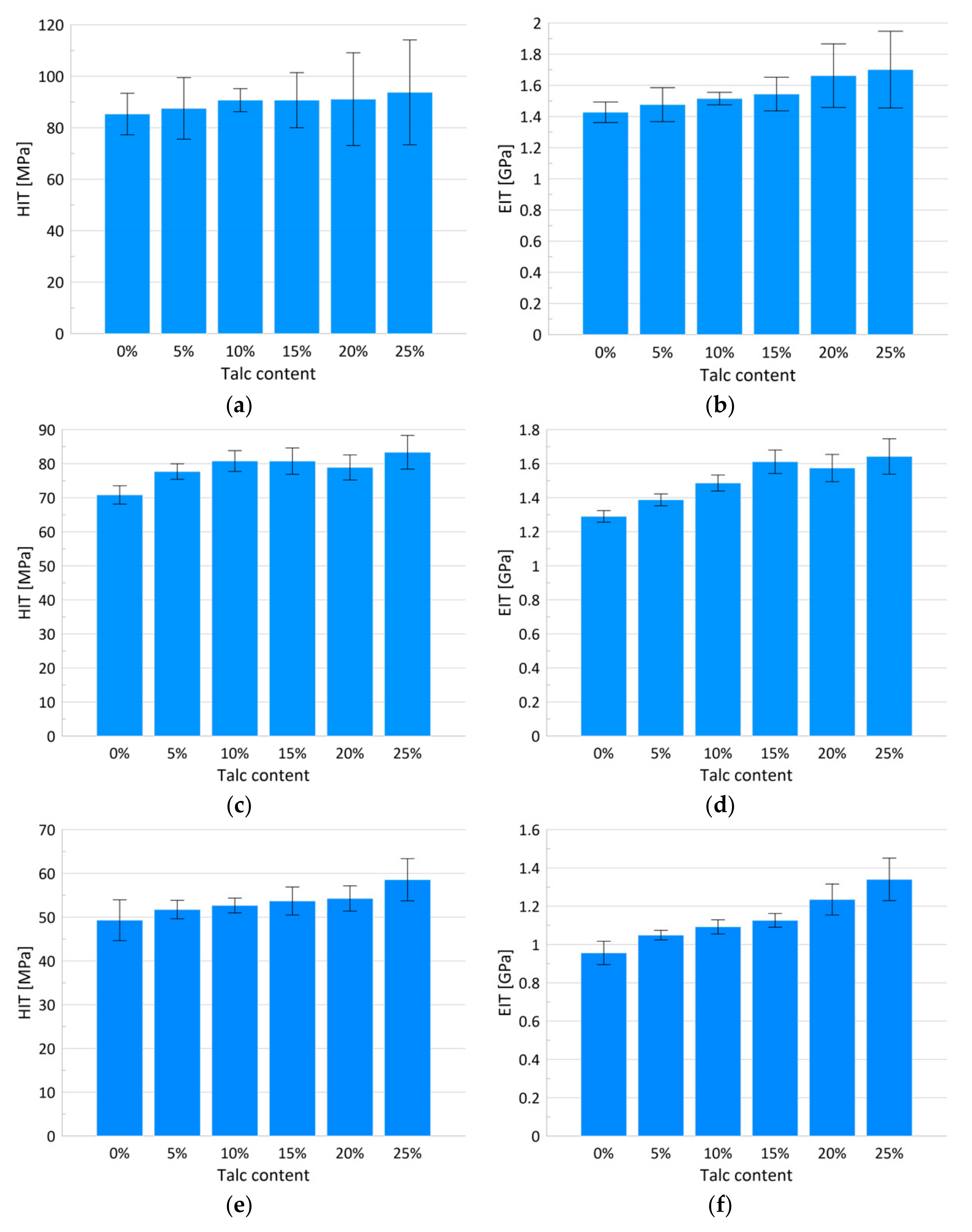 Materials 13 00698 g005
