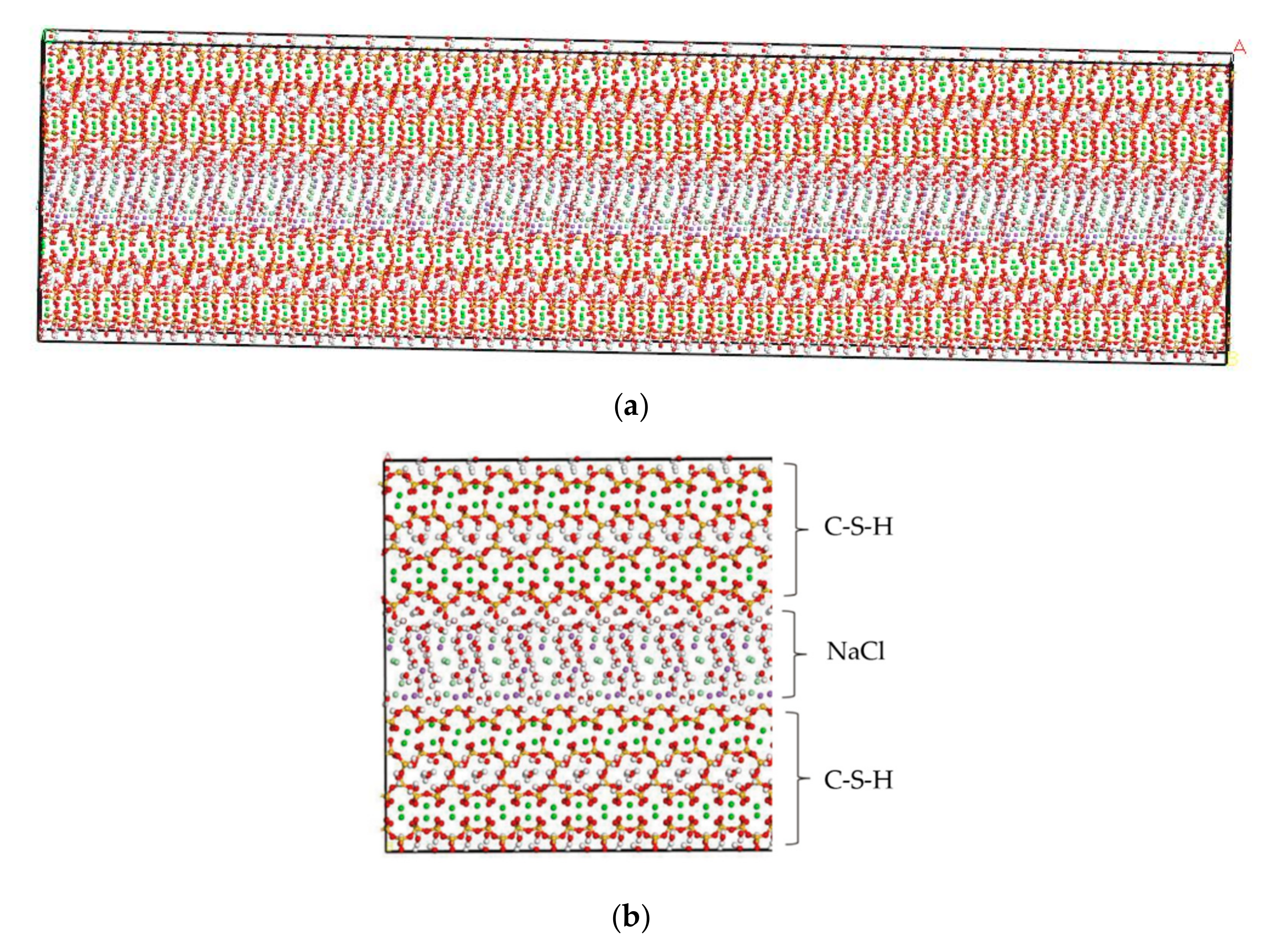 Materials 13 00700 g003