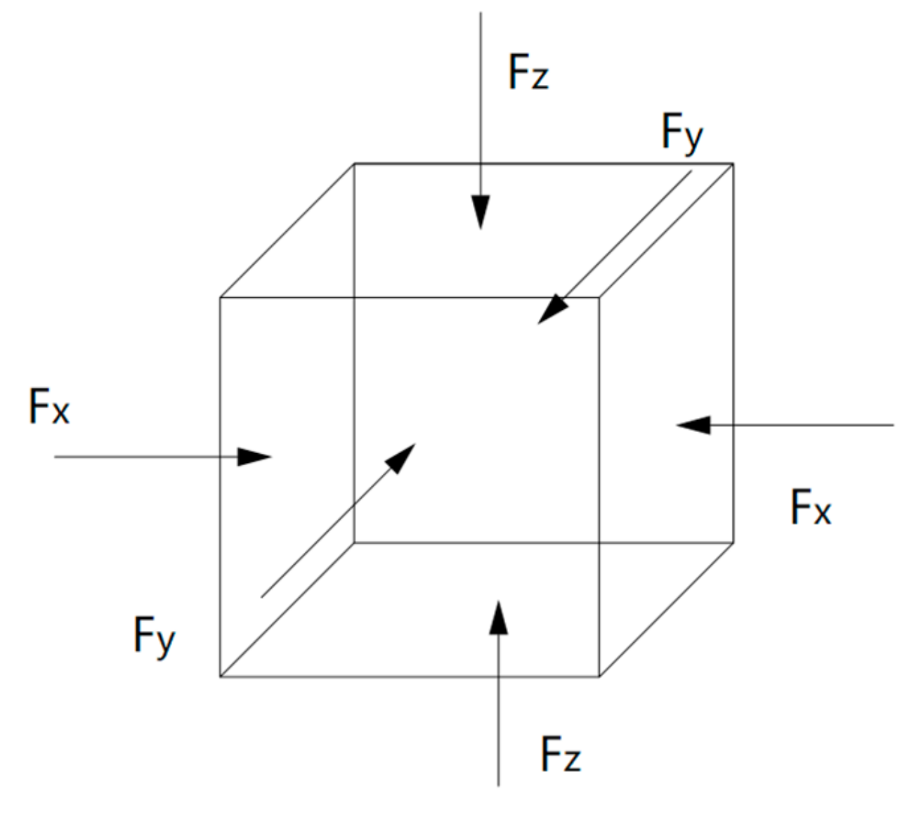 Materials 13 00700 g005