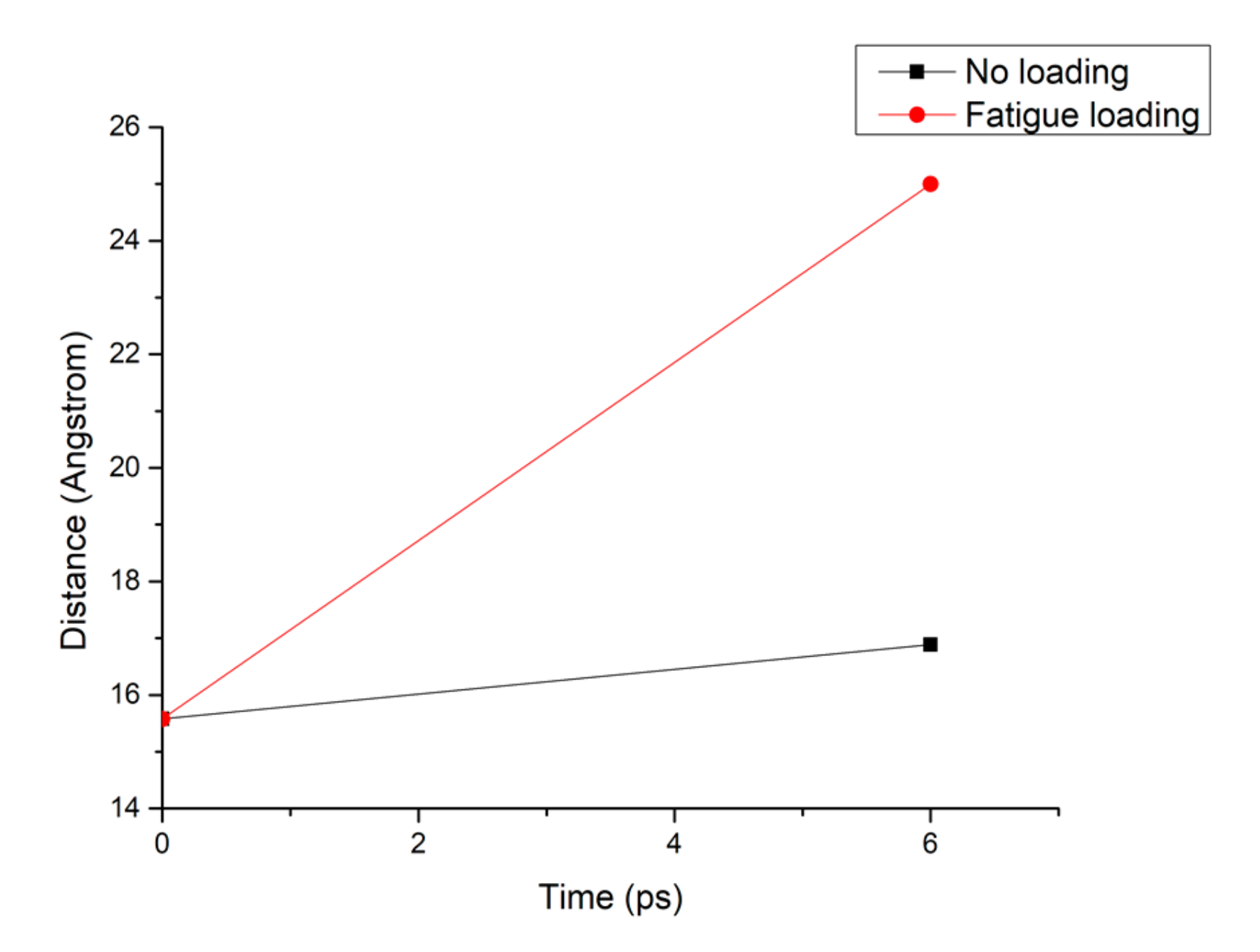 Materials 13 00700 g008