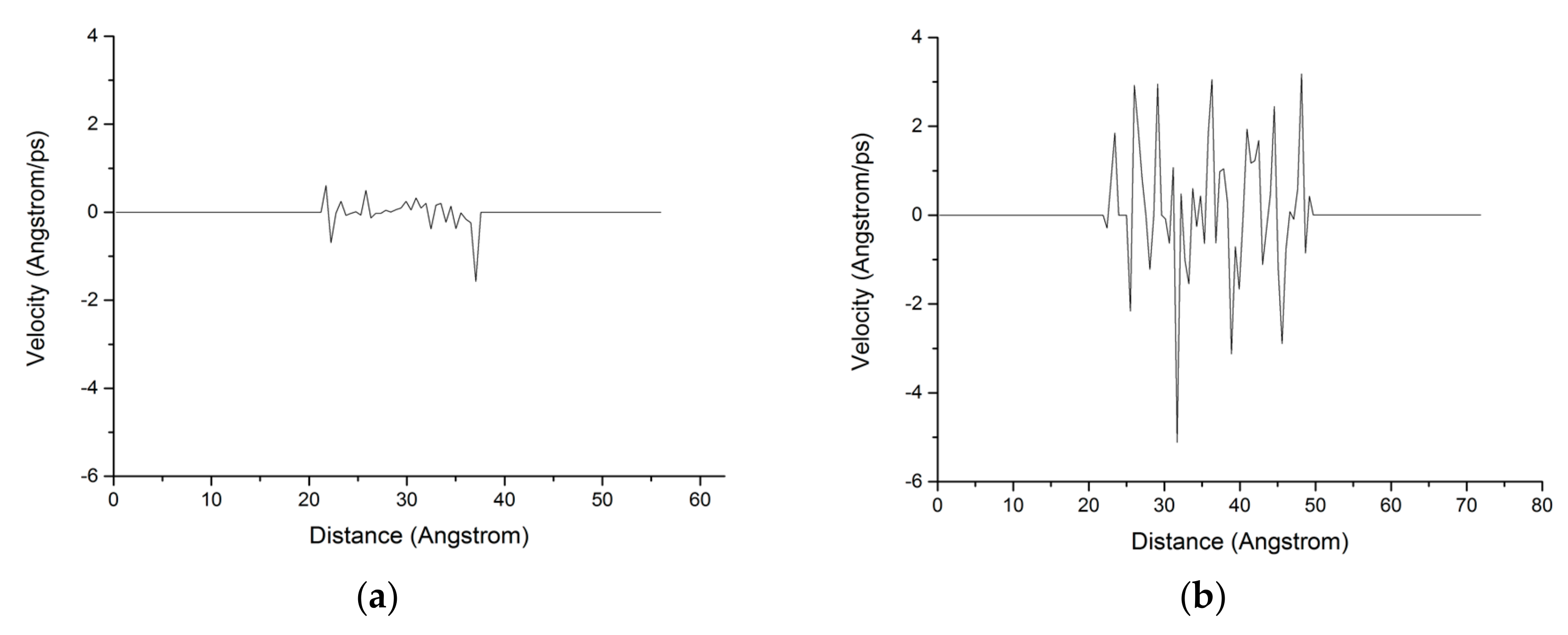 Materials 13 00700 g009