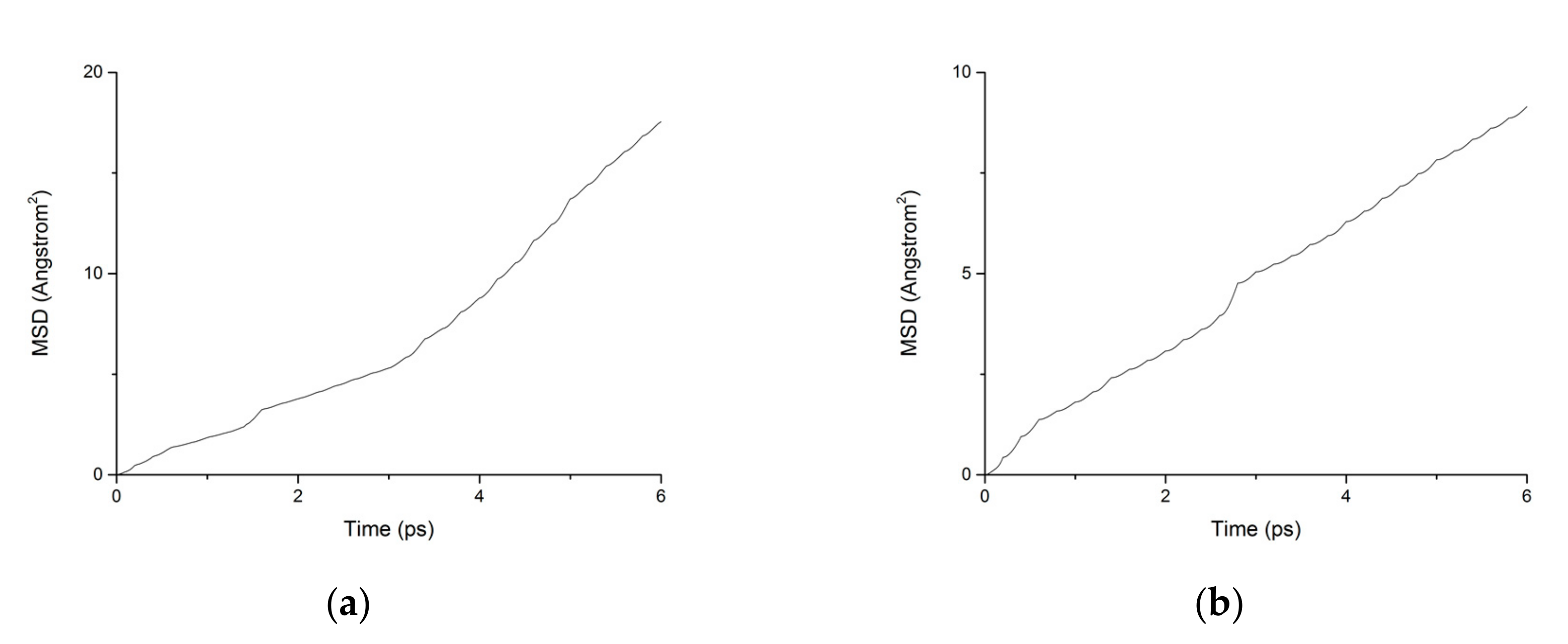 Materials 13 00700 g012