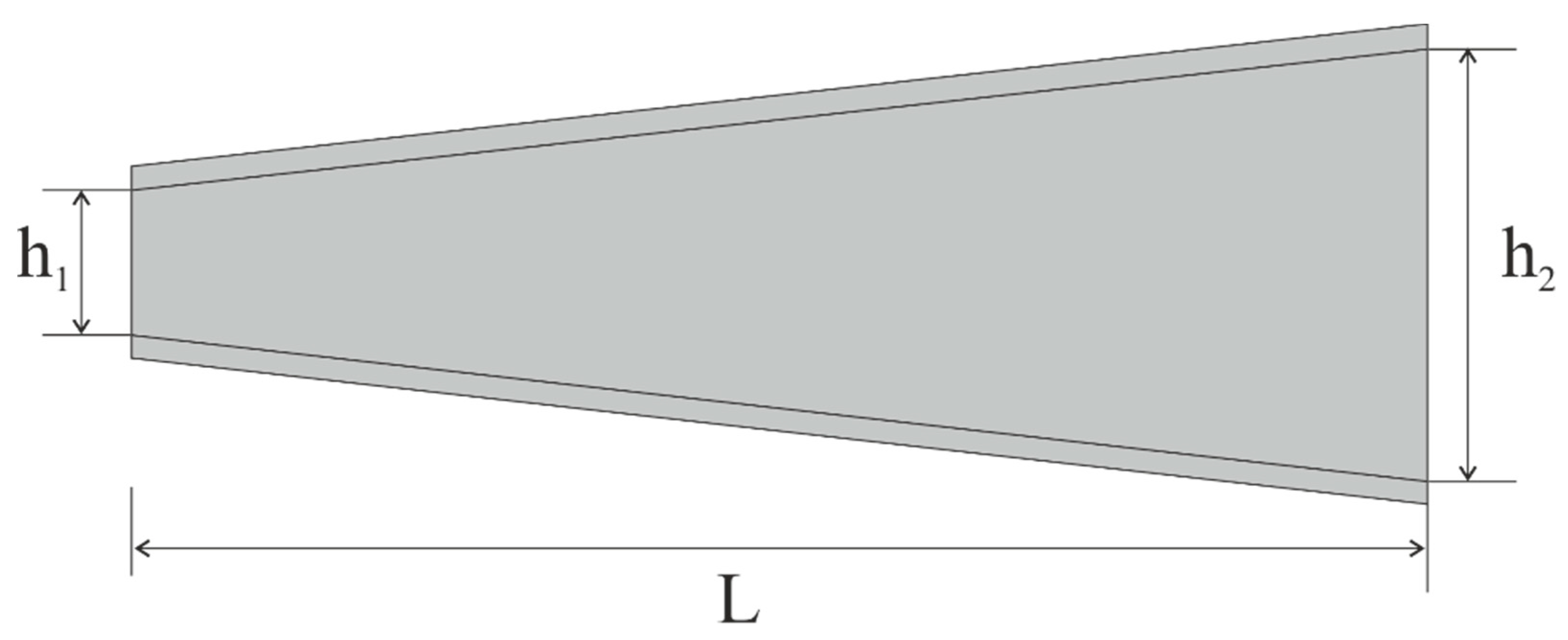 Materials 13 00701 g003