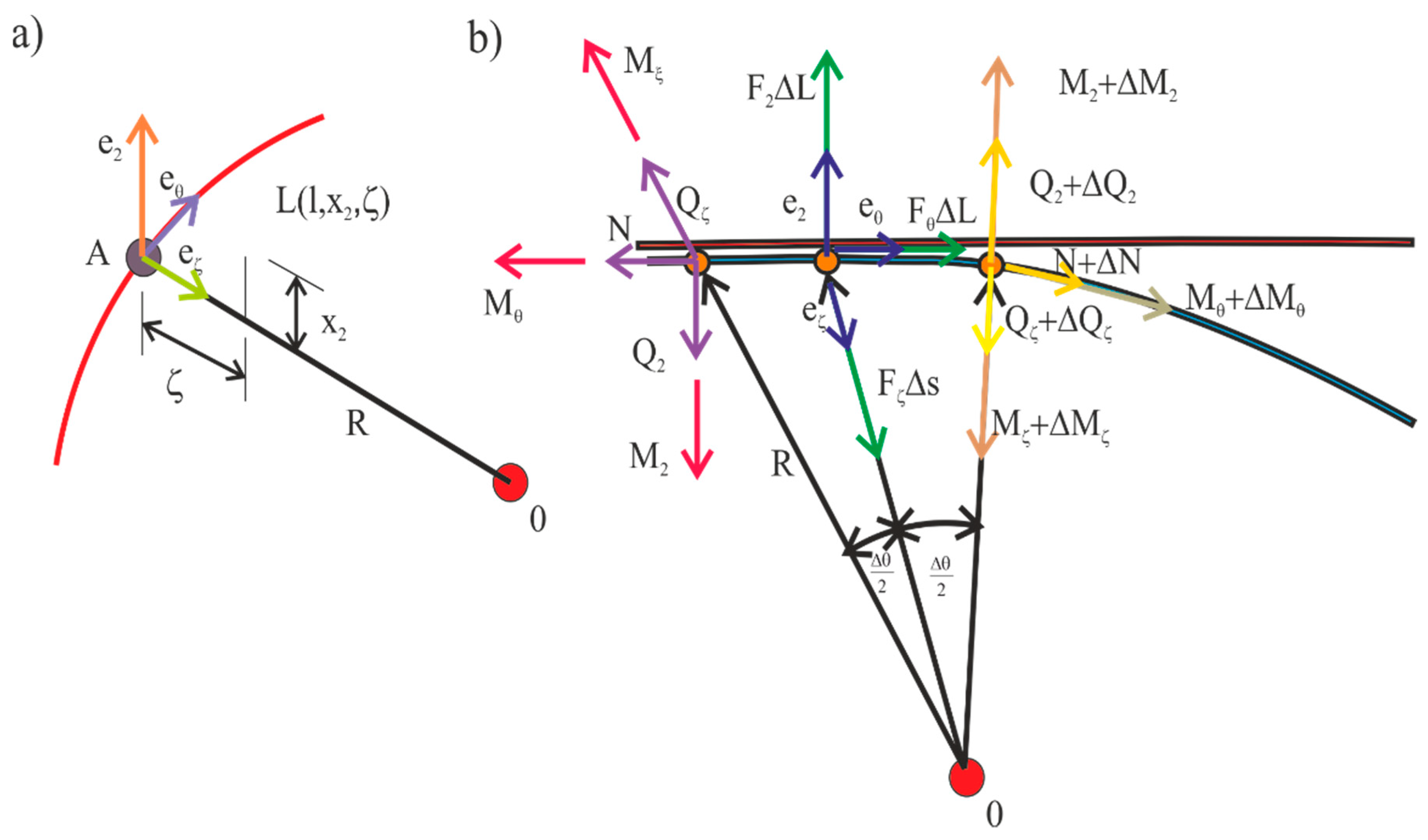 Materials 13 00701 g006