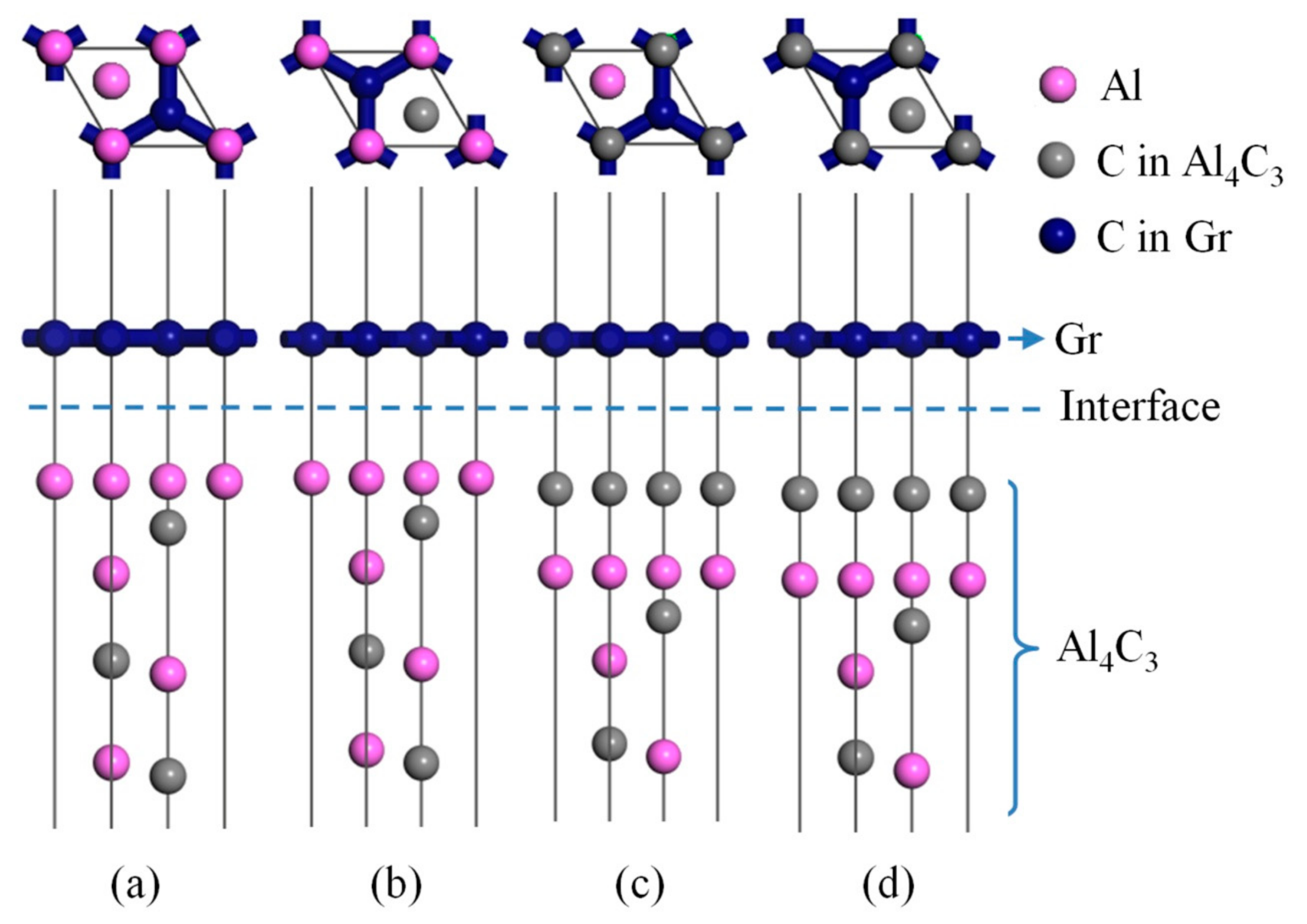 Materials 13 00702 g001