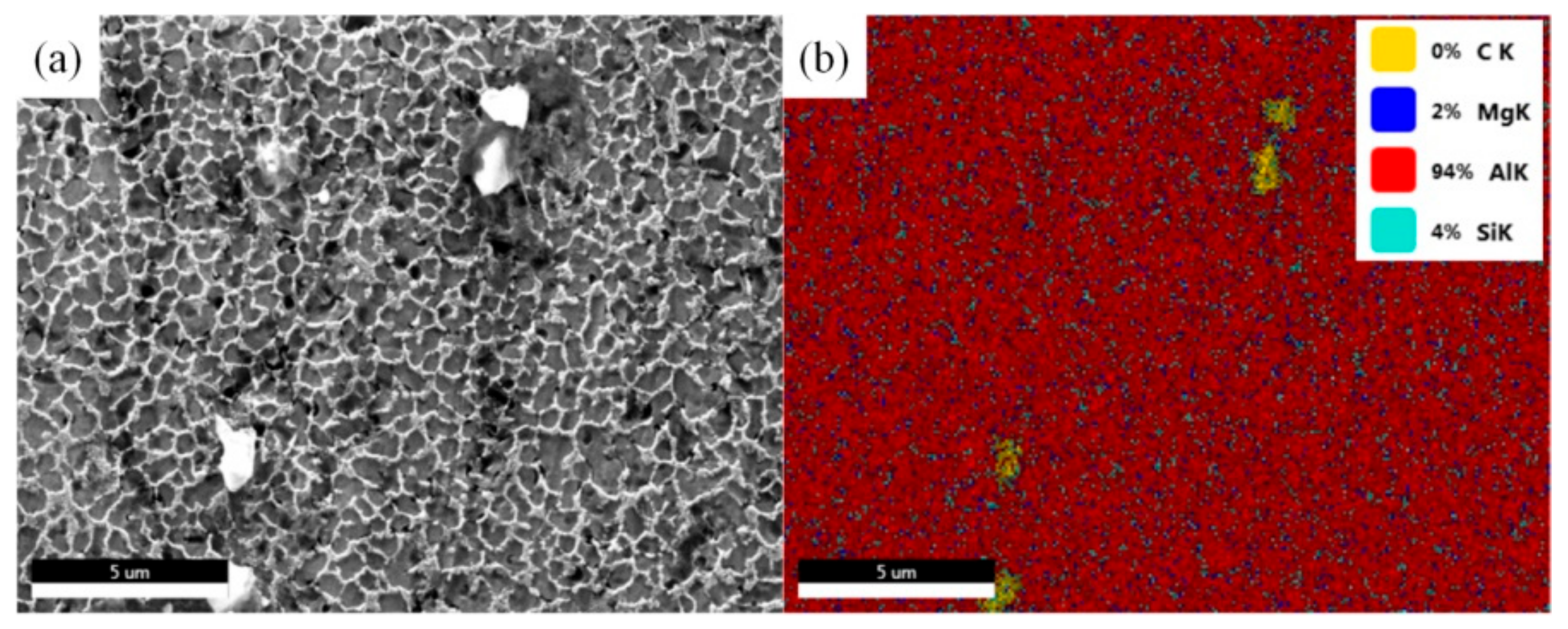 Materials 13 00702 g002