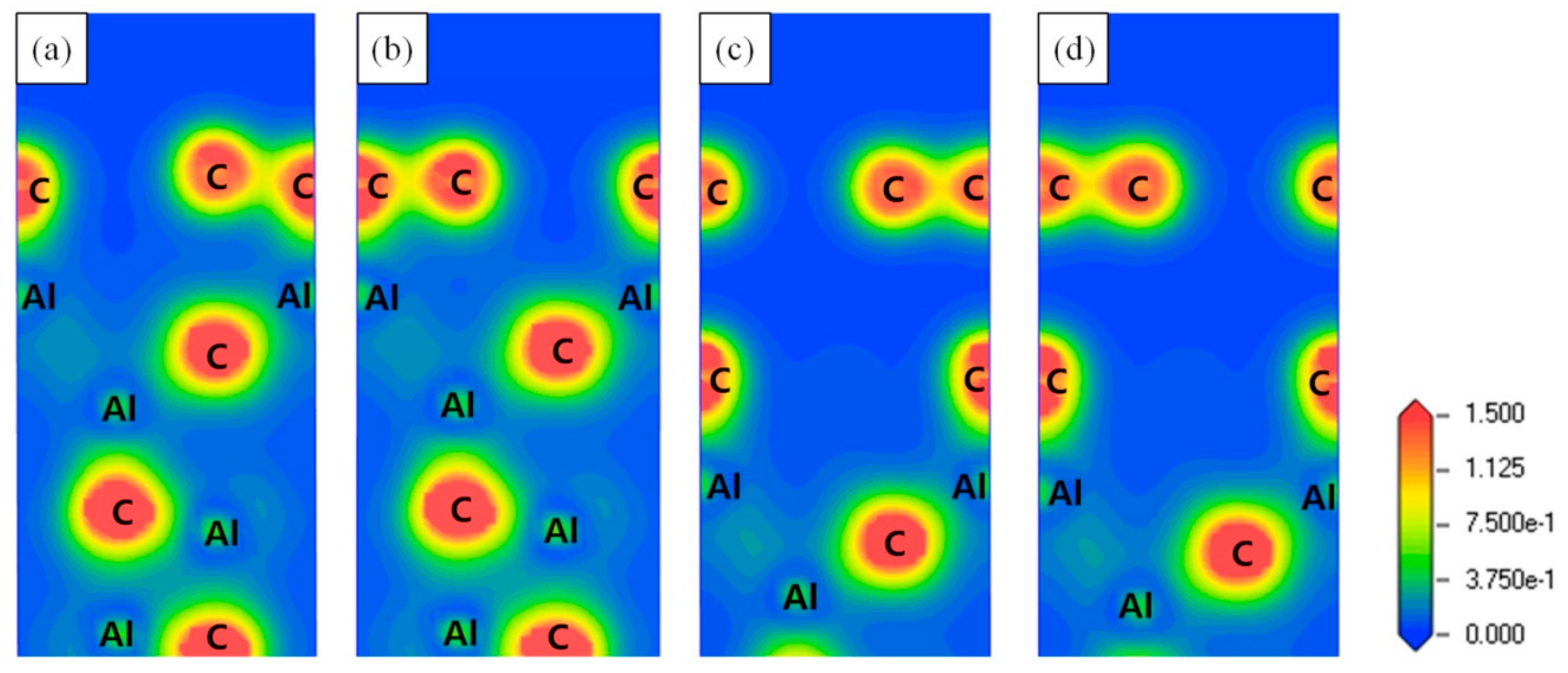 Materials 13 00702 g005