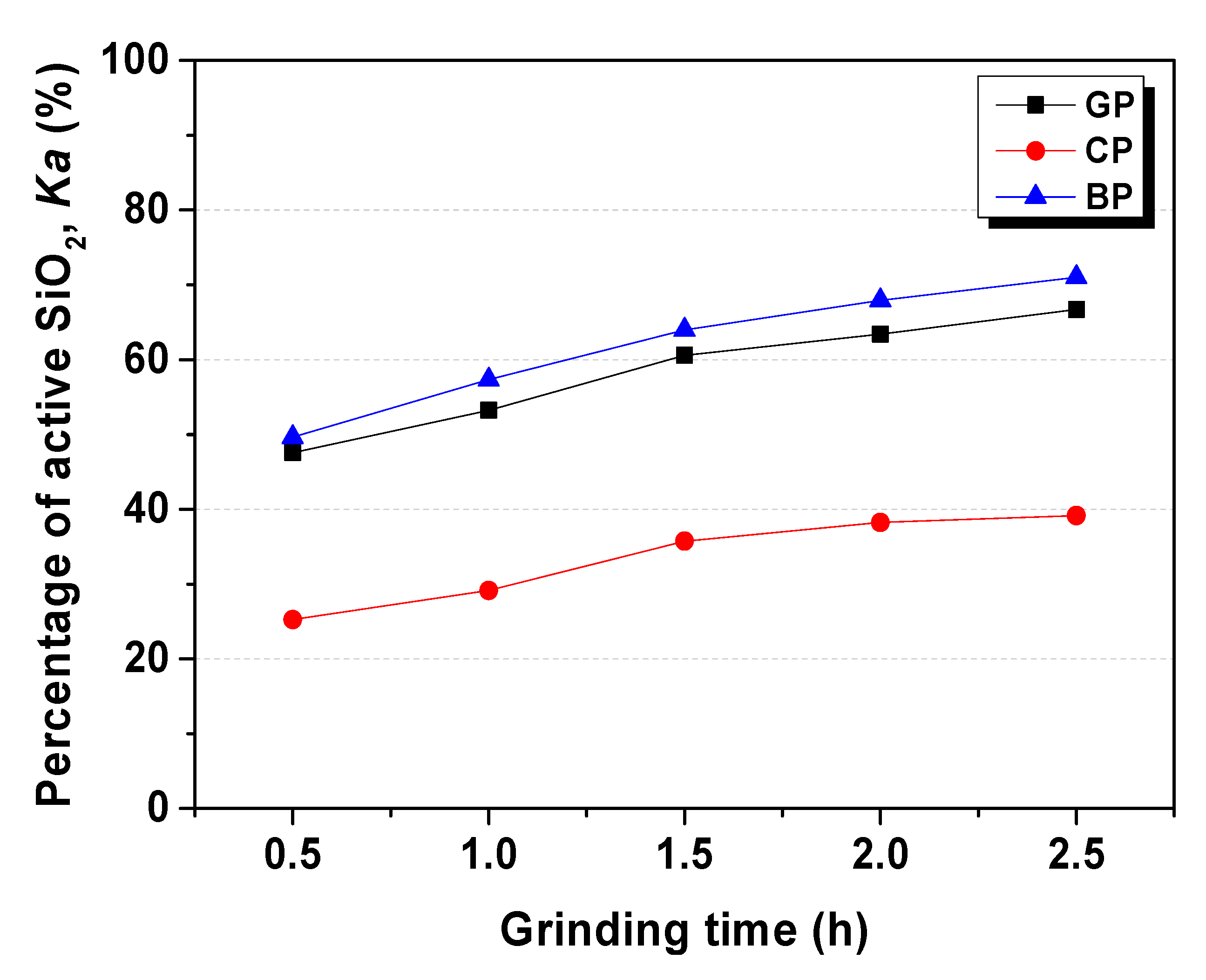 Materials 13 00707 g002