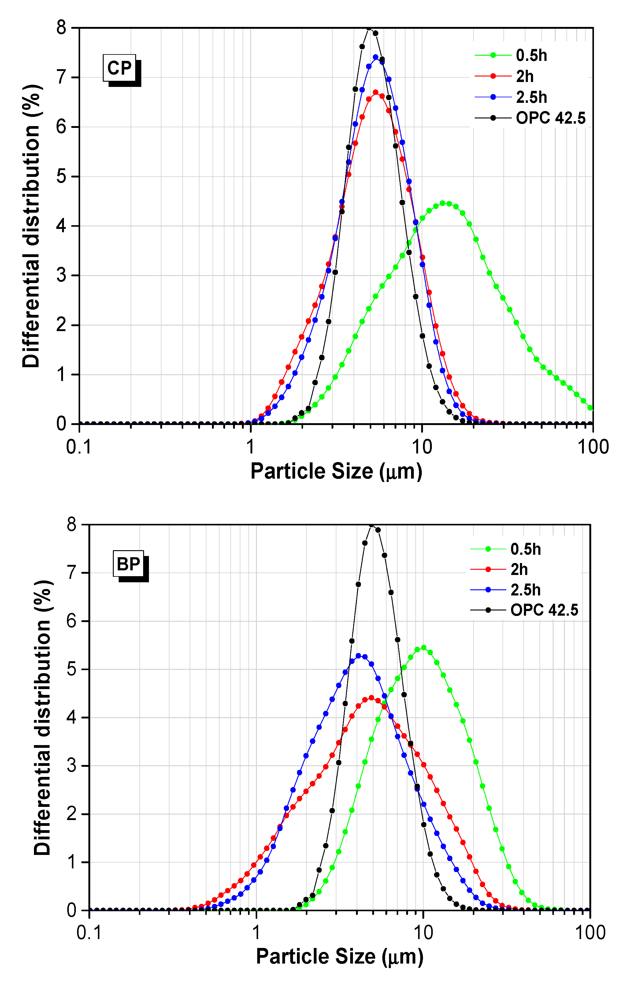 Materials 13 00707 g003b