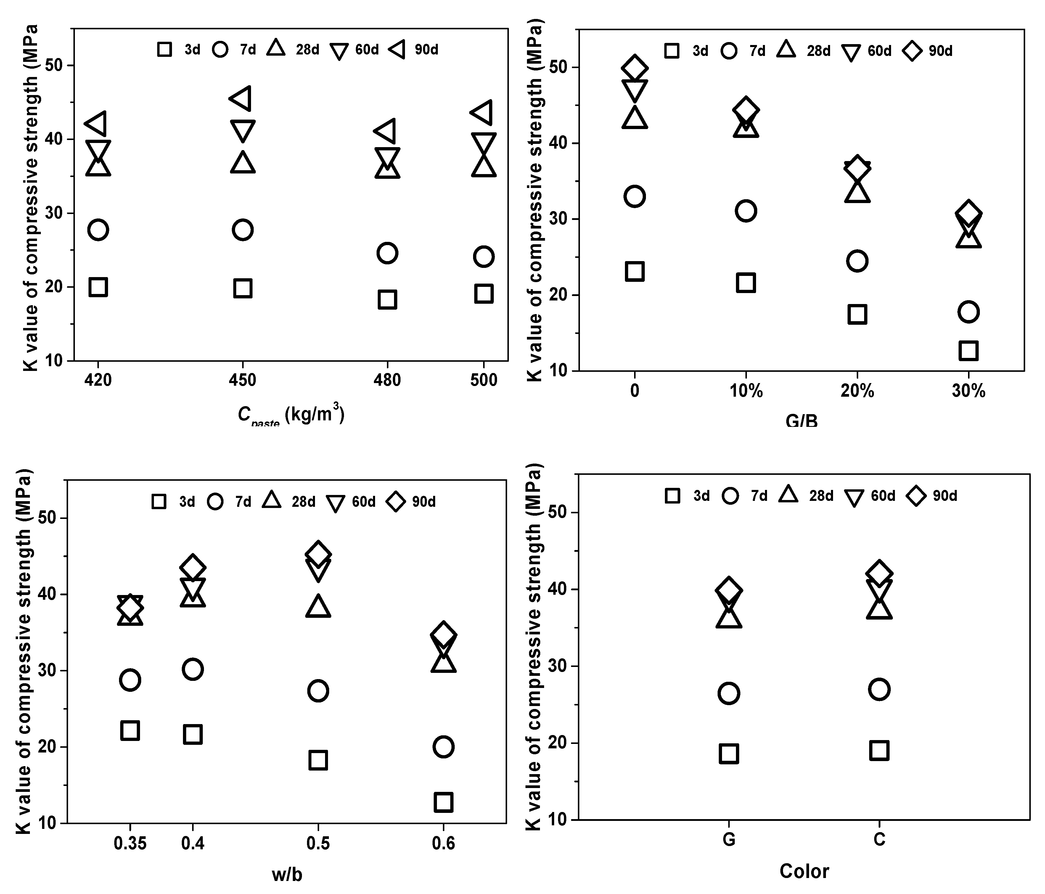 Materials 13 00707 g008