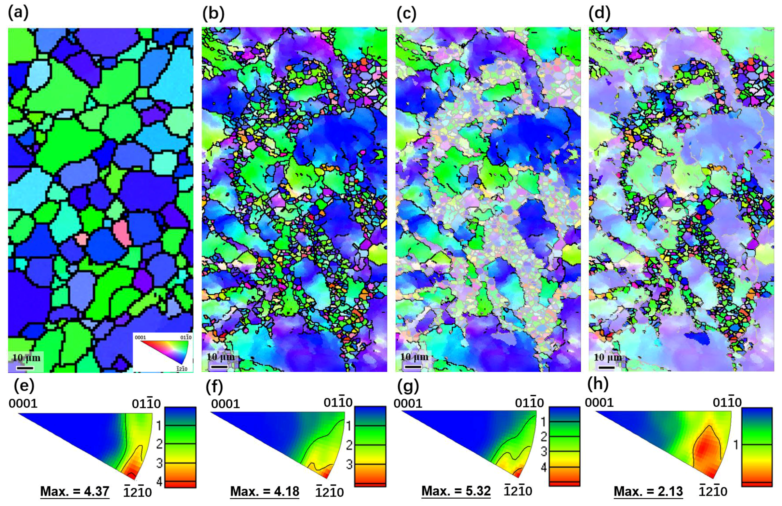 Materials 13 00709 g006