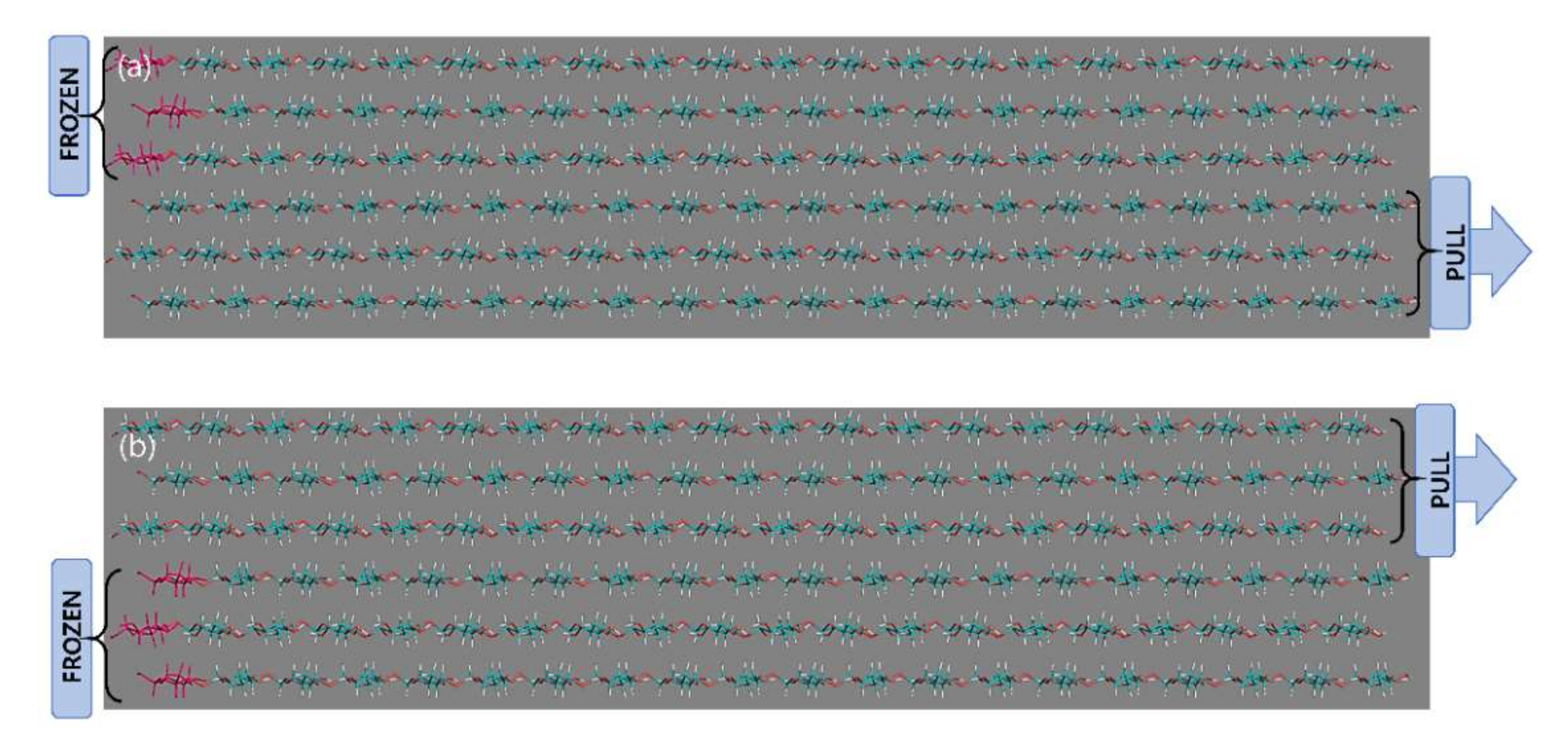 Materials 13 00710 g002