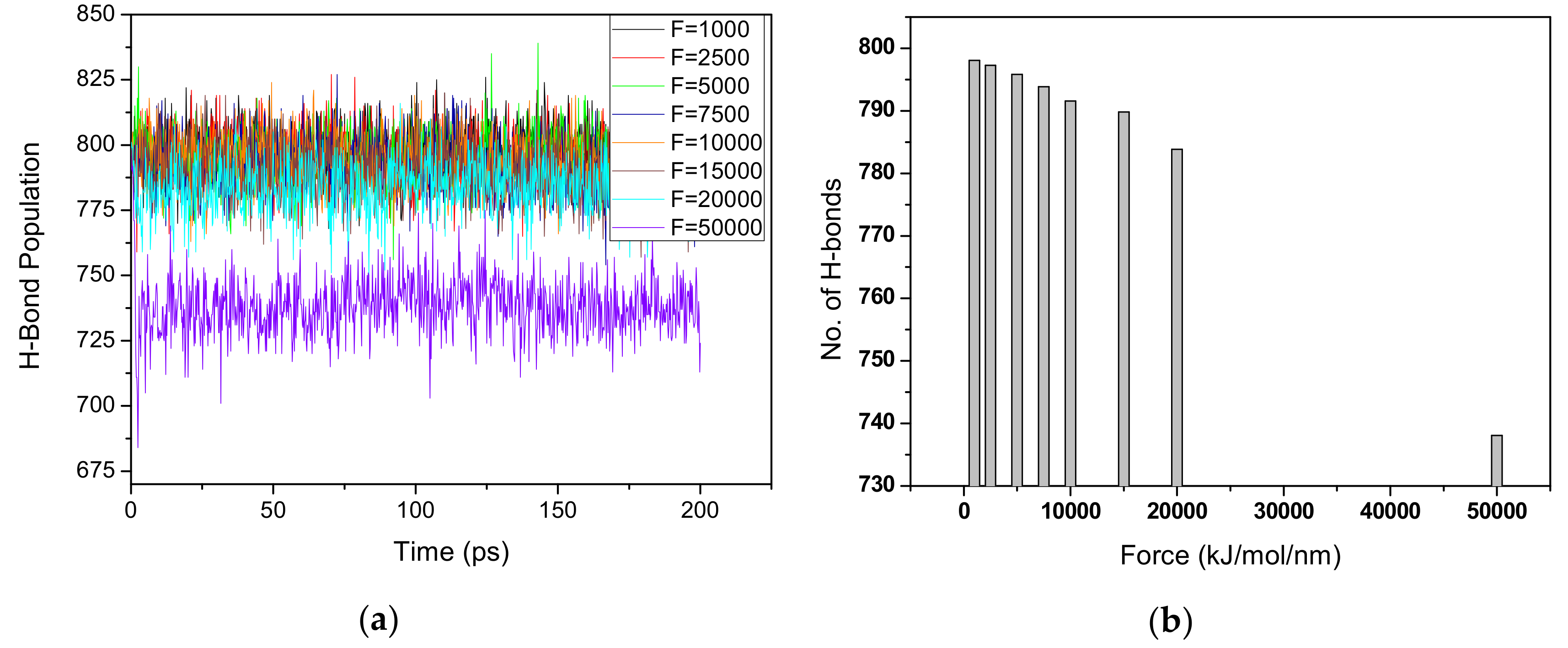 Materials 13 00710 g006