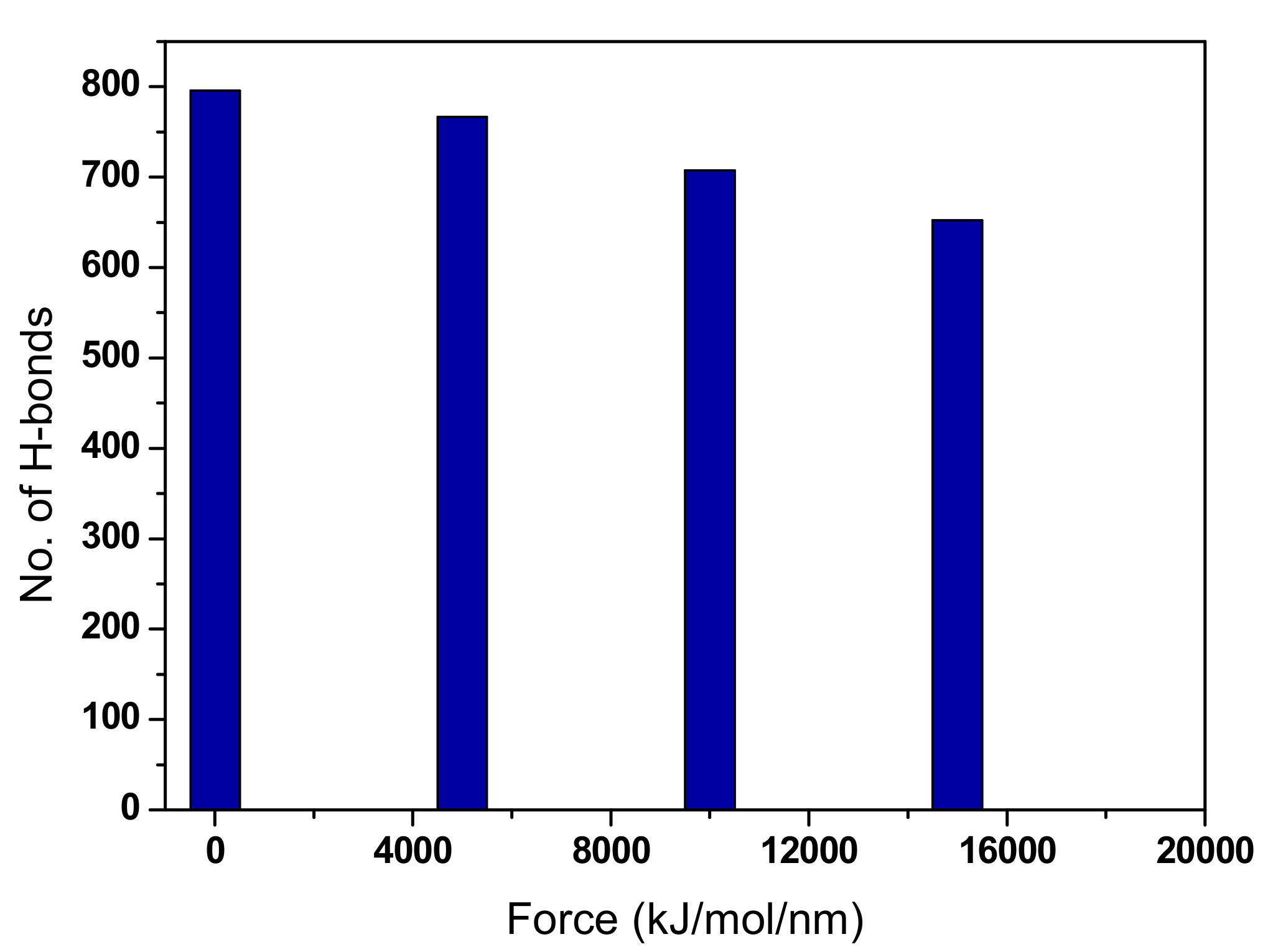 Materials 13 00710 g008