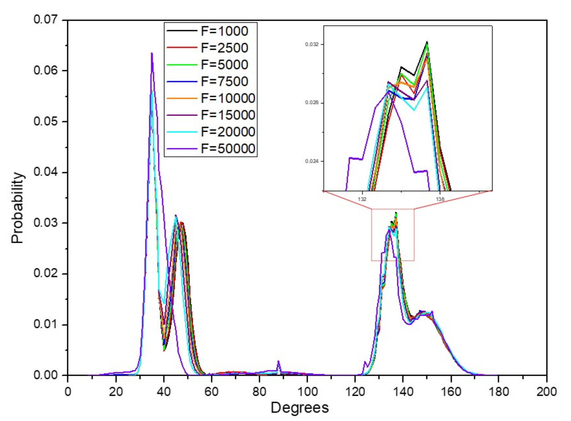 Materials 13 00710 g009