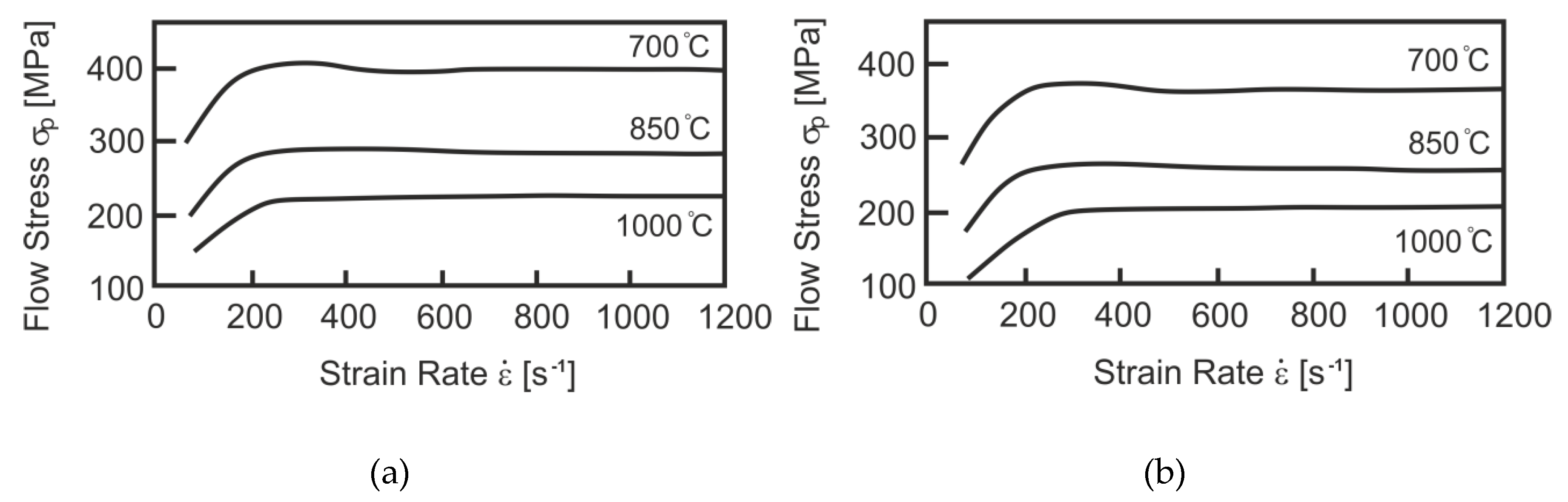 Materials 13 00711 g003 Materials 13 00711 g003