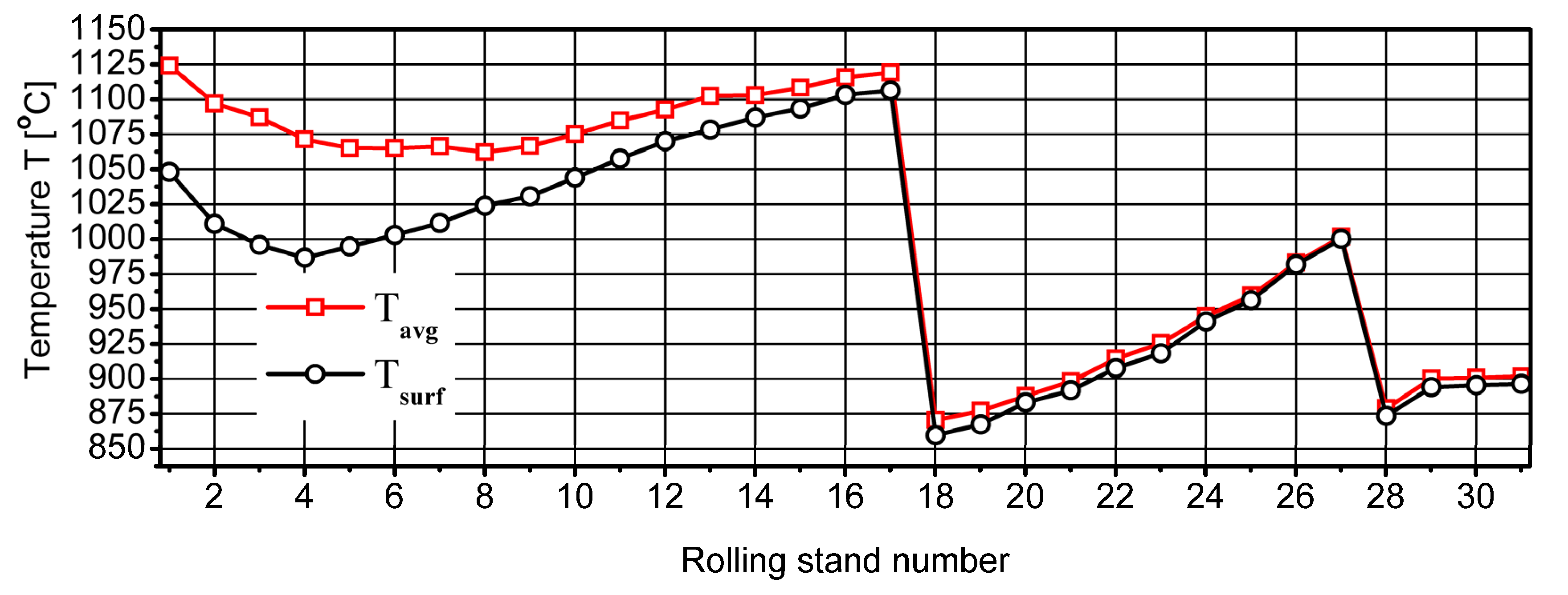 Materials 13 00711 g005 Materials 13 00711 g005