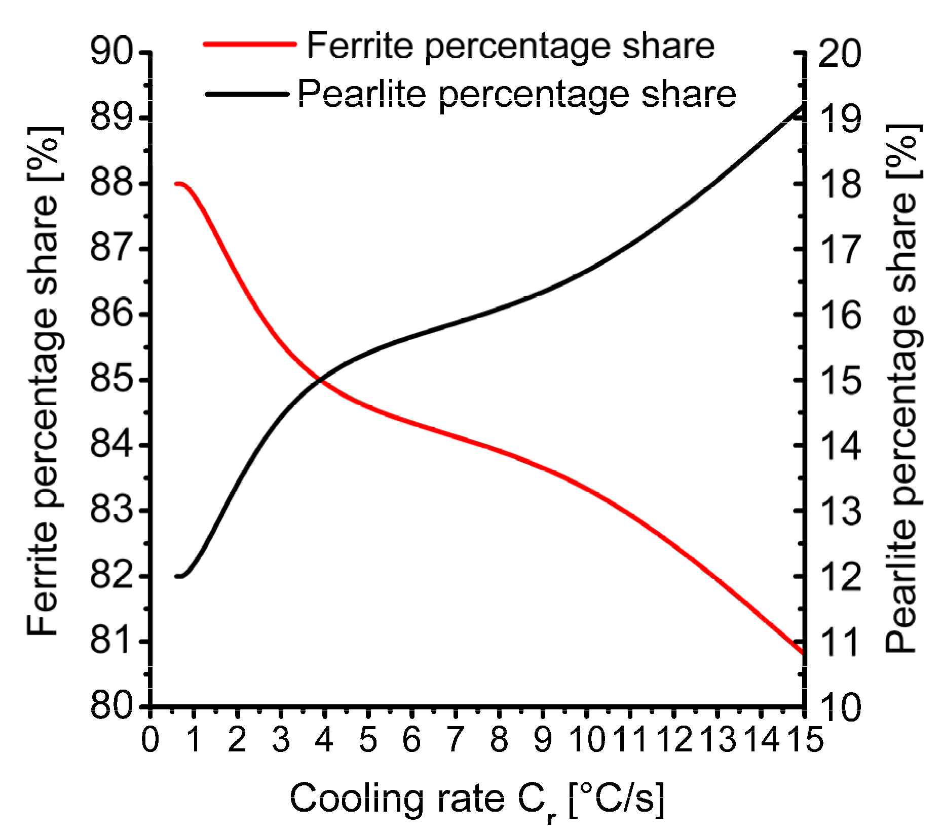 Materials 13 00711 g006 Materials 13 00711 g006