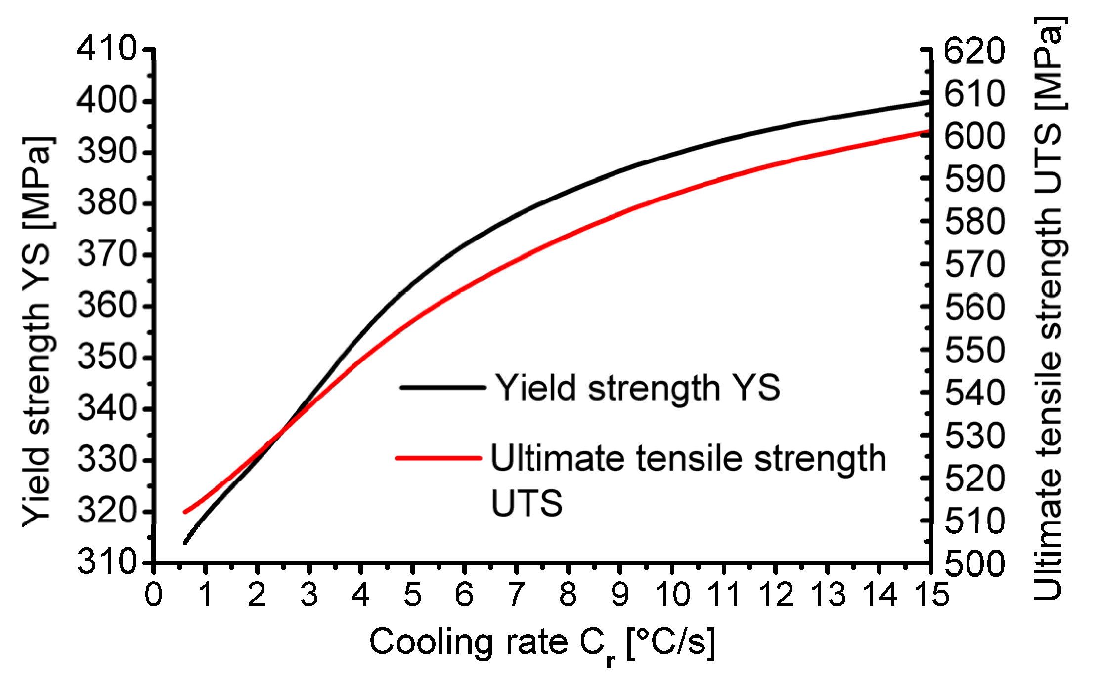 Materials 13 00711 g007 Materials 13 00711 g007