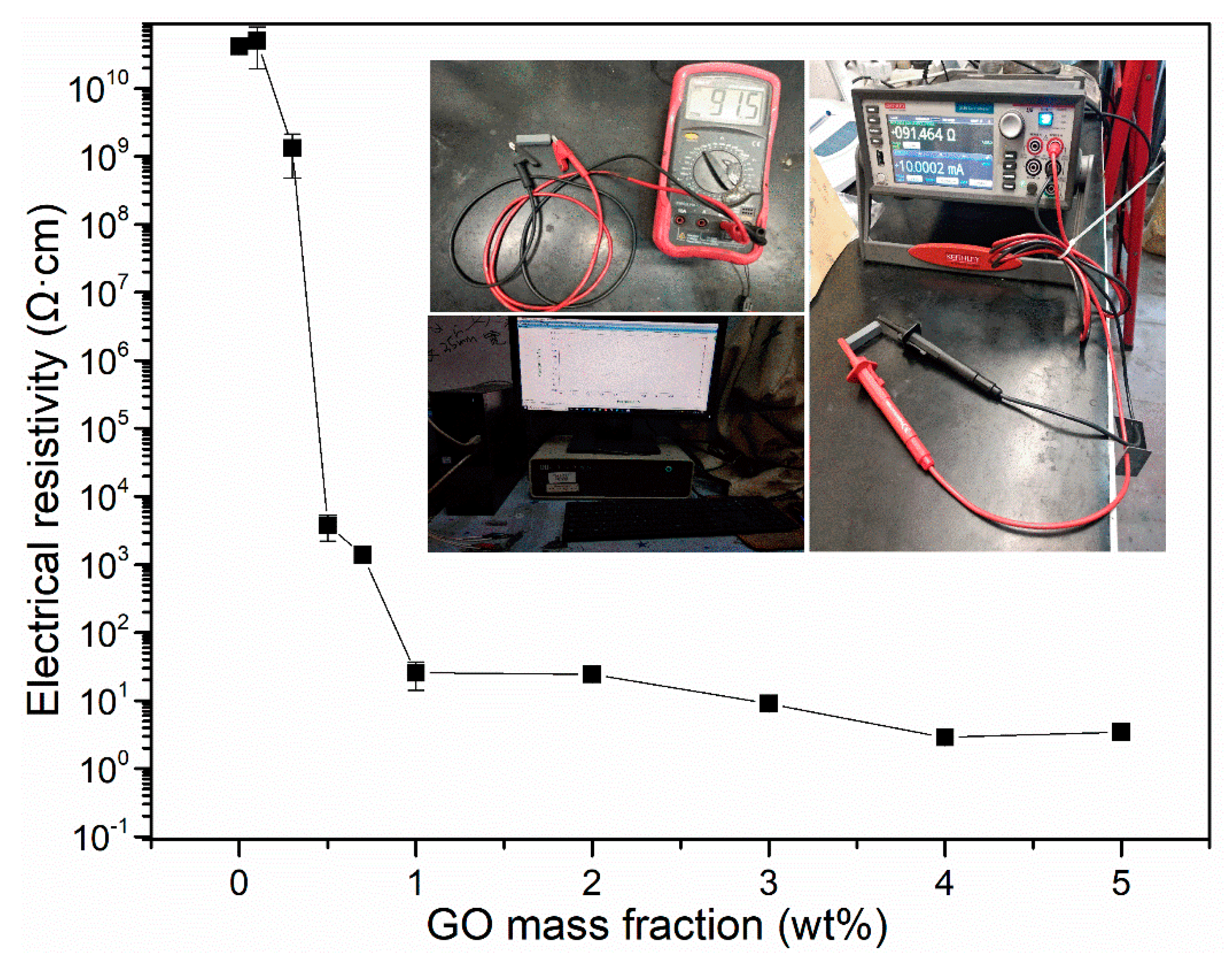 Materials 13 00714 g006